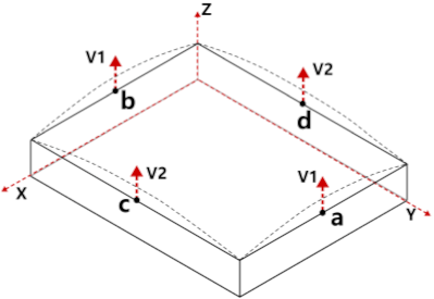 Buildings 14 02184 i009