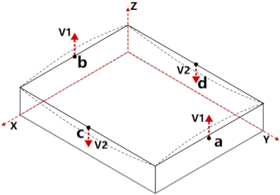 Buildings 14 02184 i010