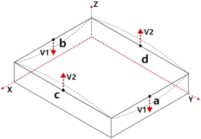 Buildings 14 02184 i011