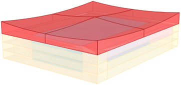 Buildings 14 02184 i020