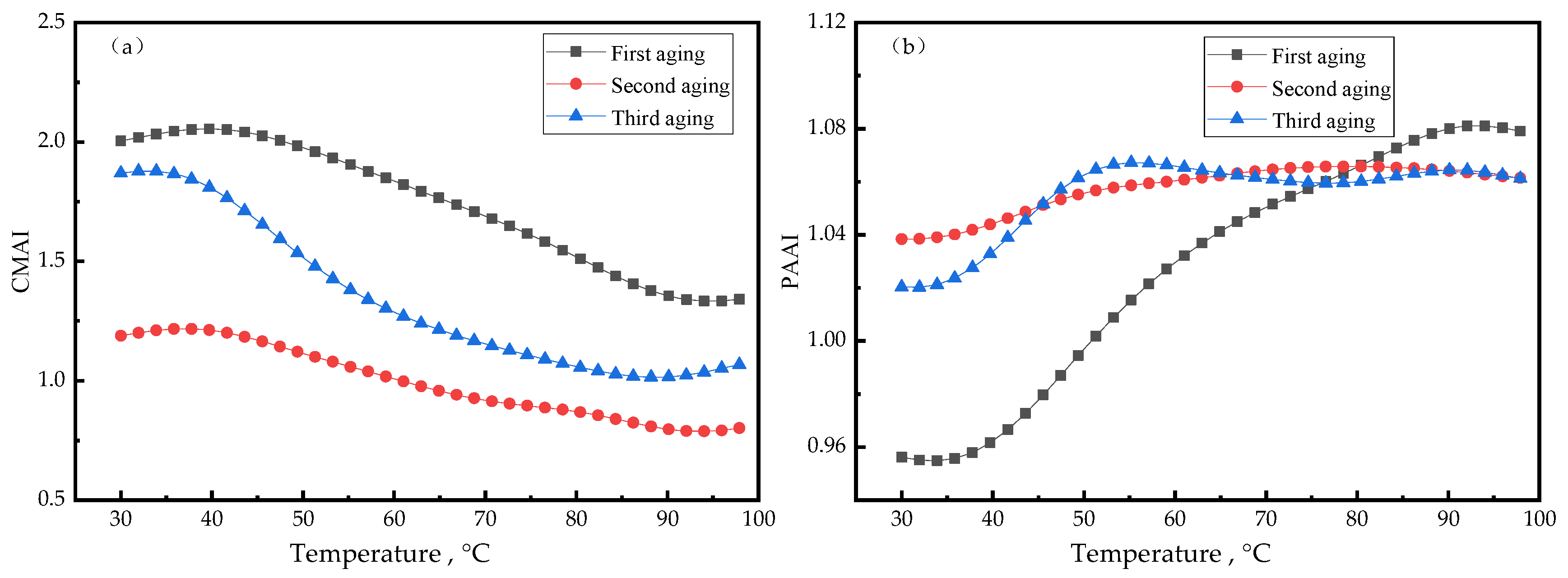 Buildings 14 02185 g003