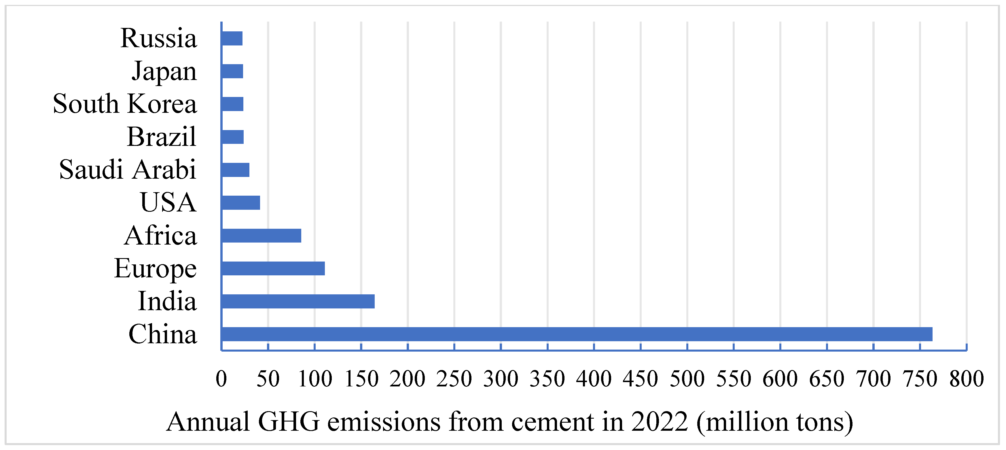 Buildings 14 02186 g001