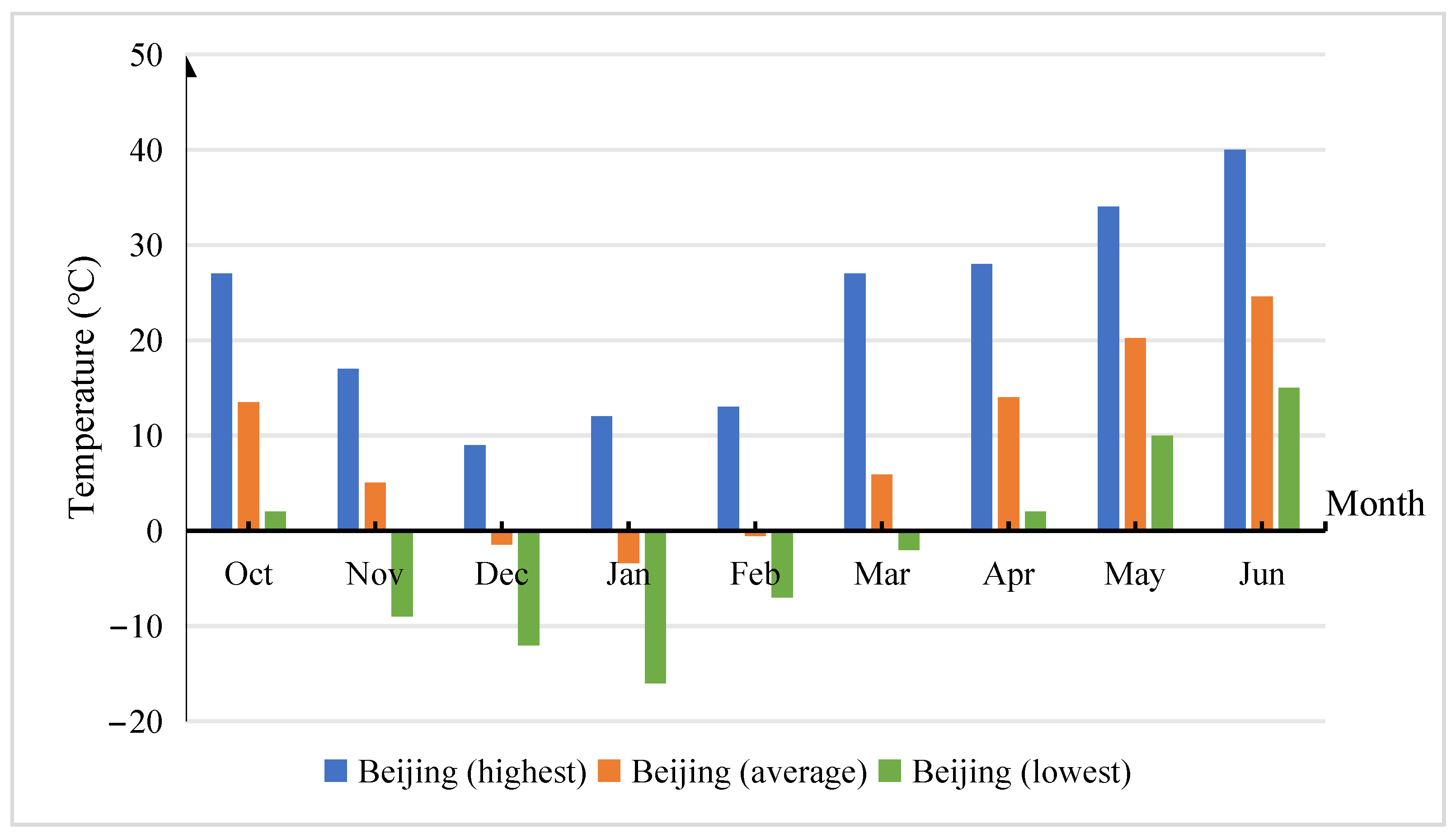 Buildings 14 02186 g007