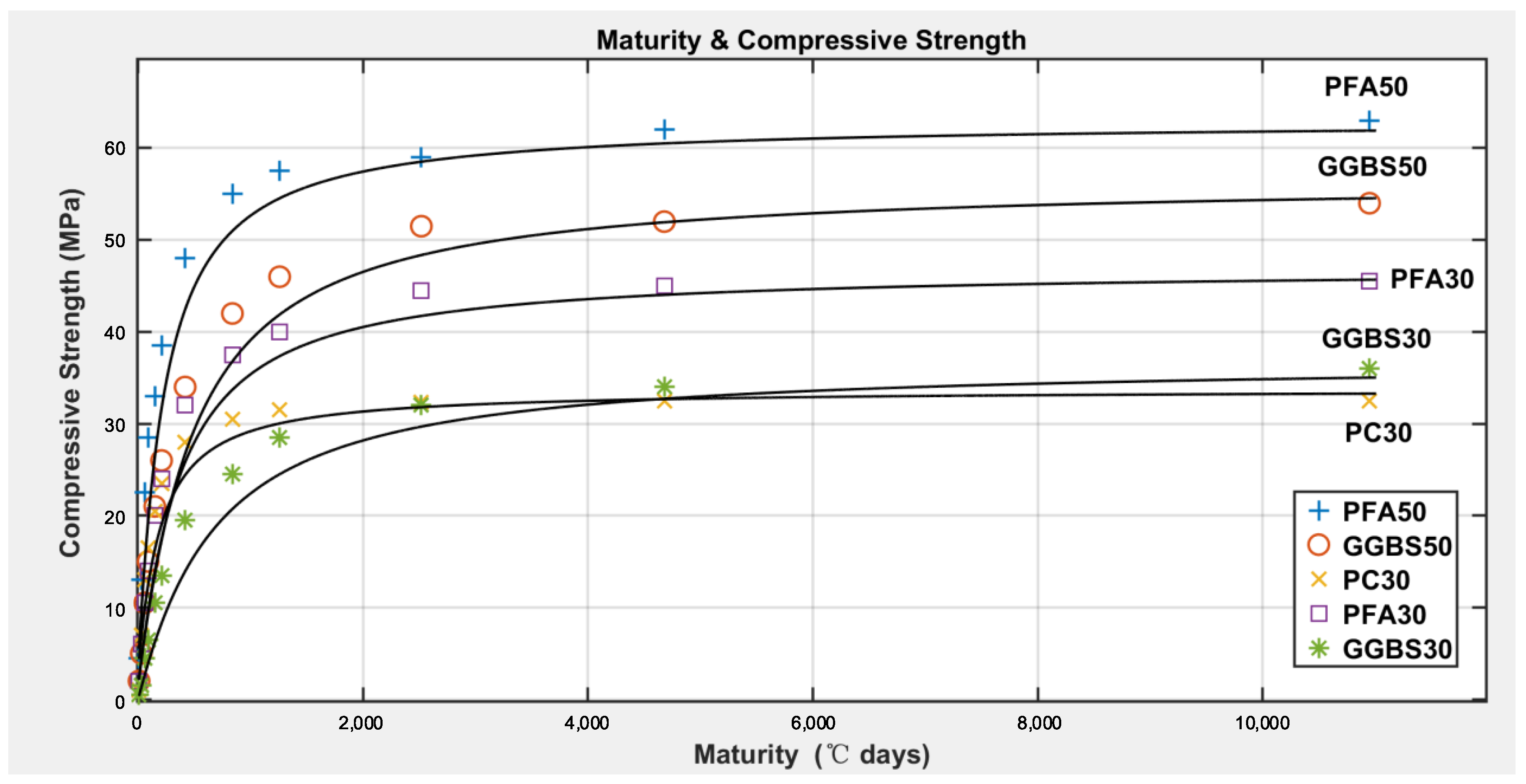 Buildings 14 02186 g009