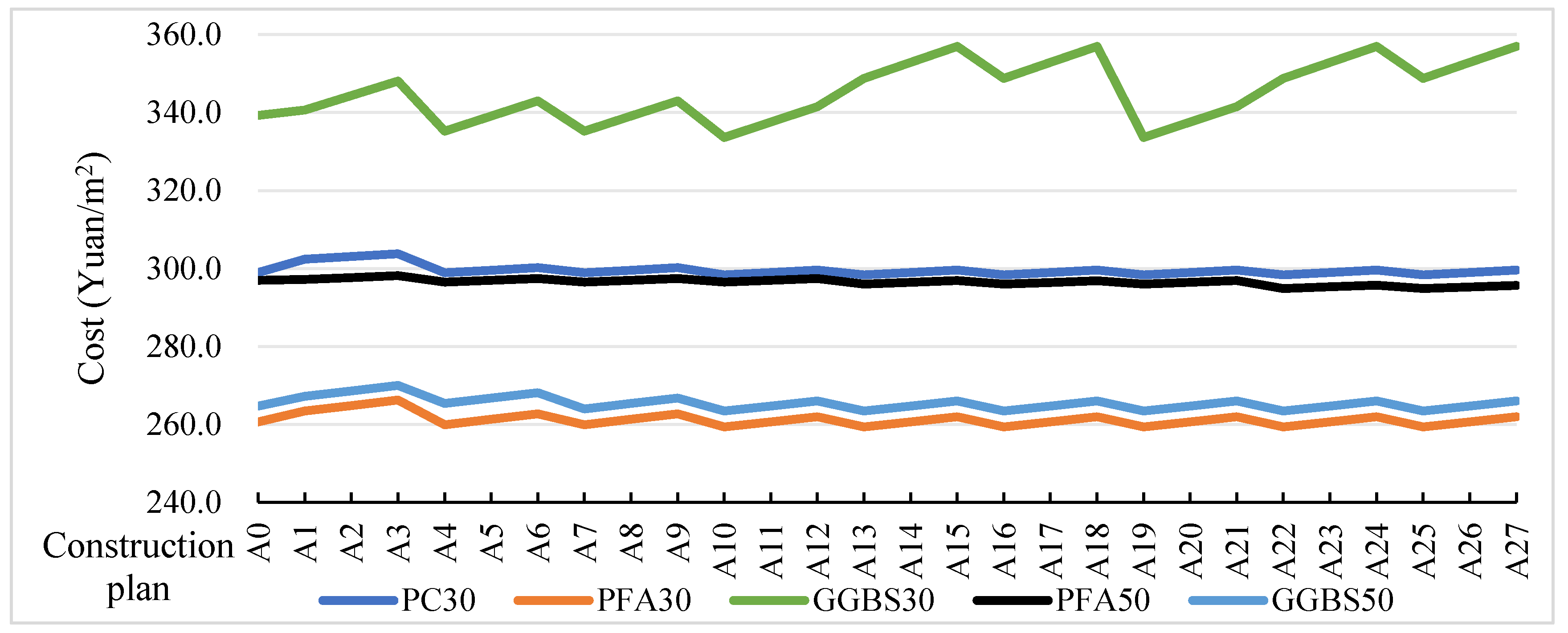 Buildings 14 02186 g015