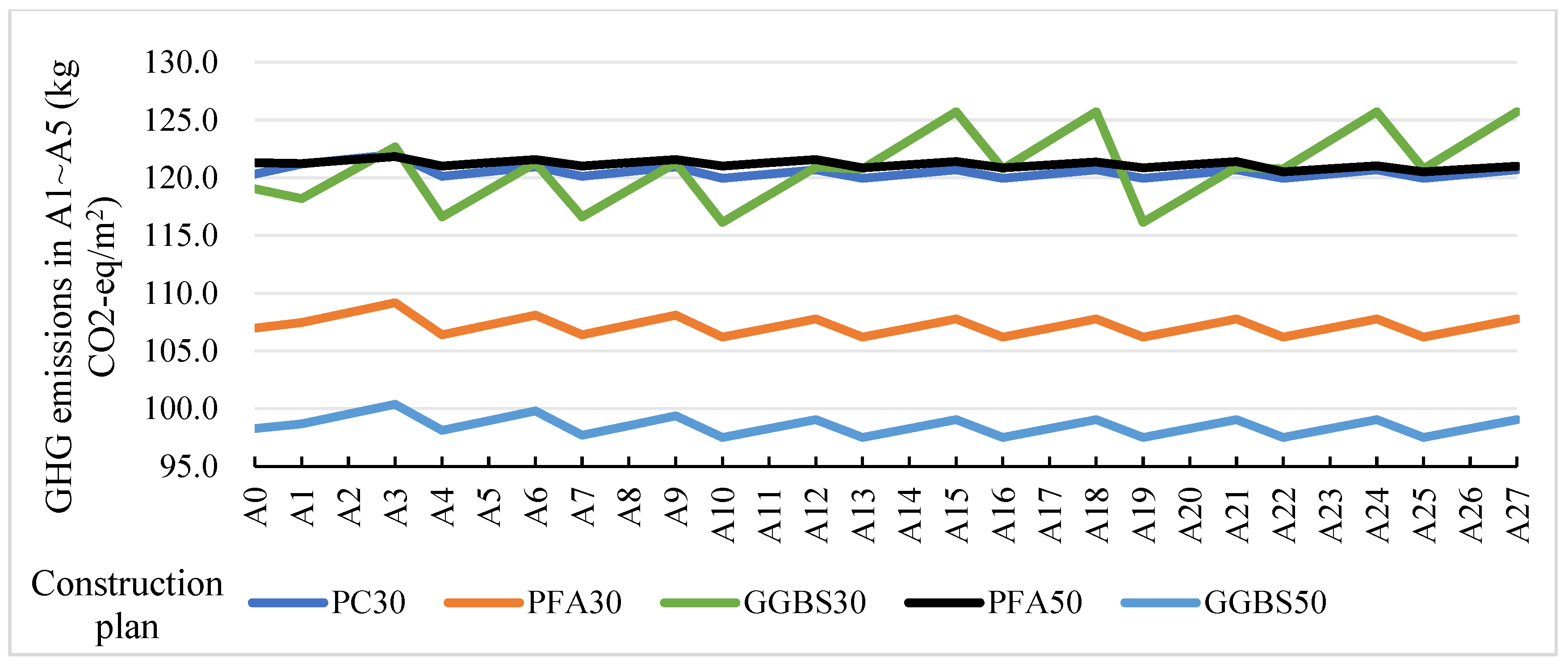 Buildings 14 02186 g016
