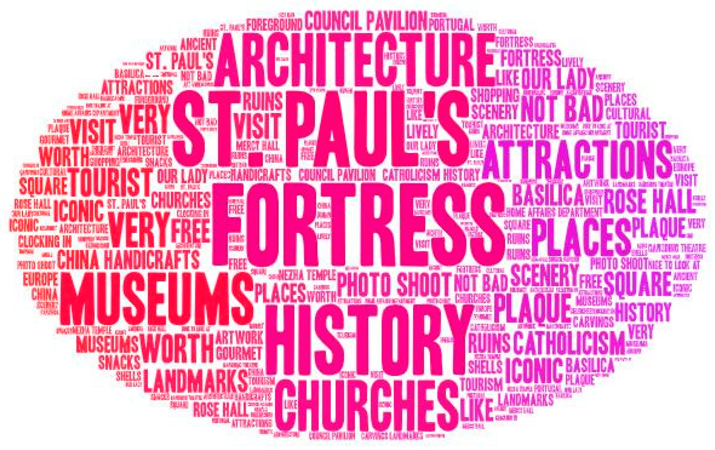 Buildings 14 02188 g007