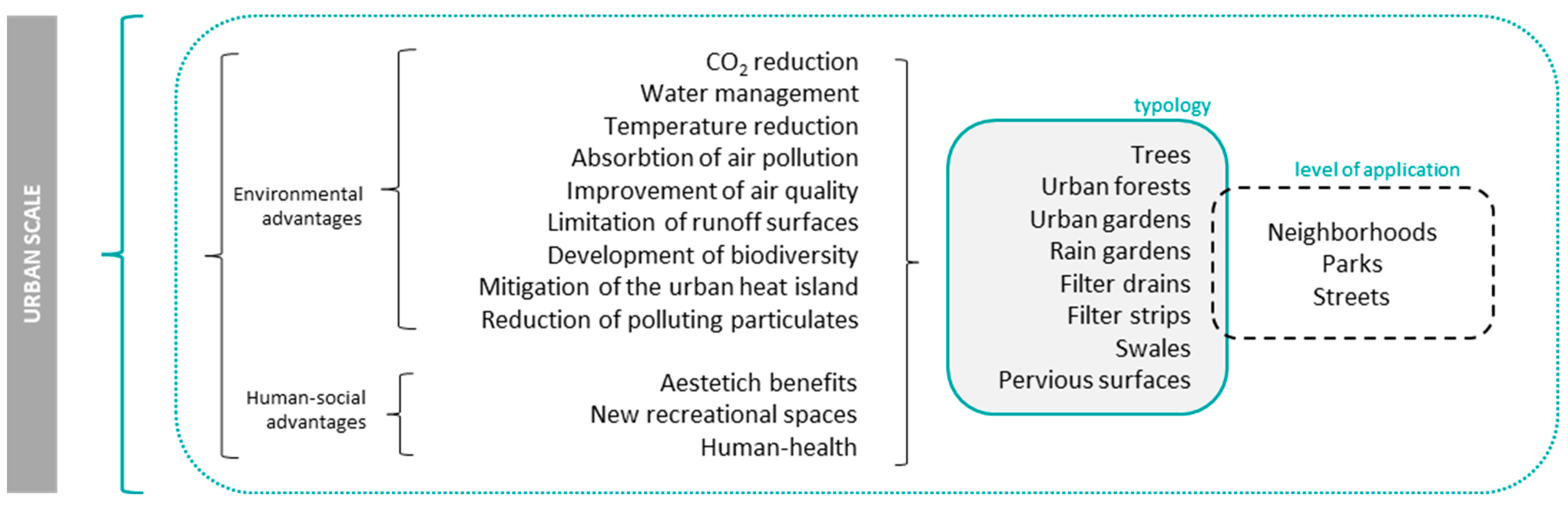 Buildings 14 02190 g006