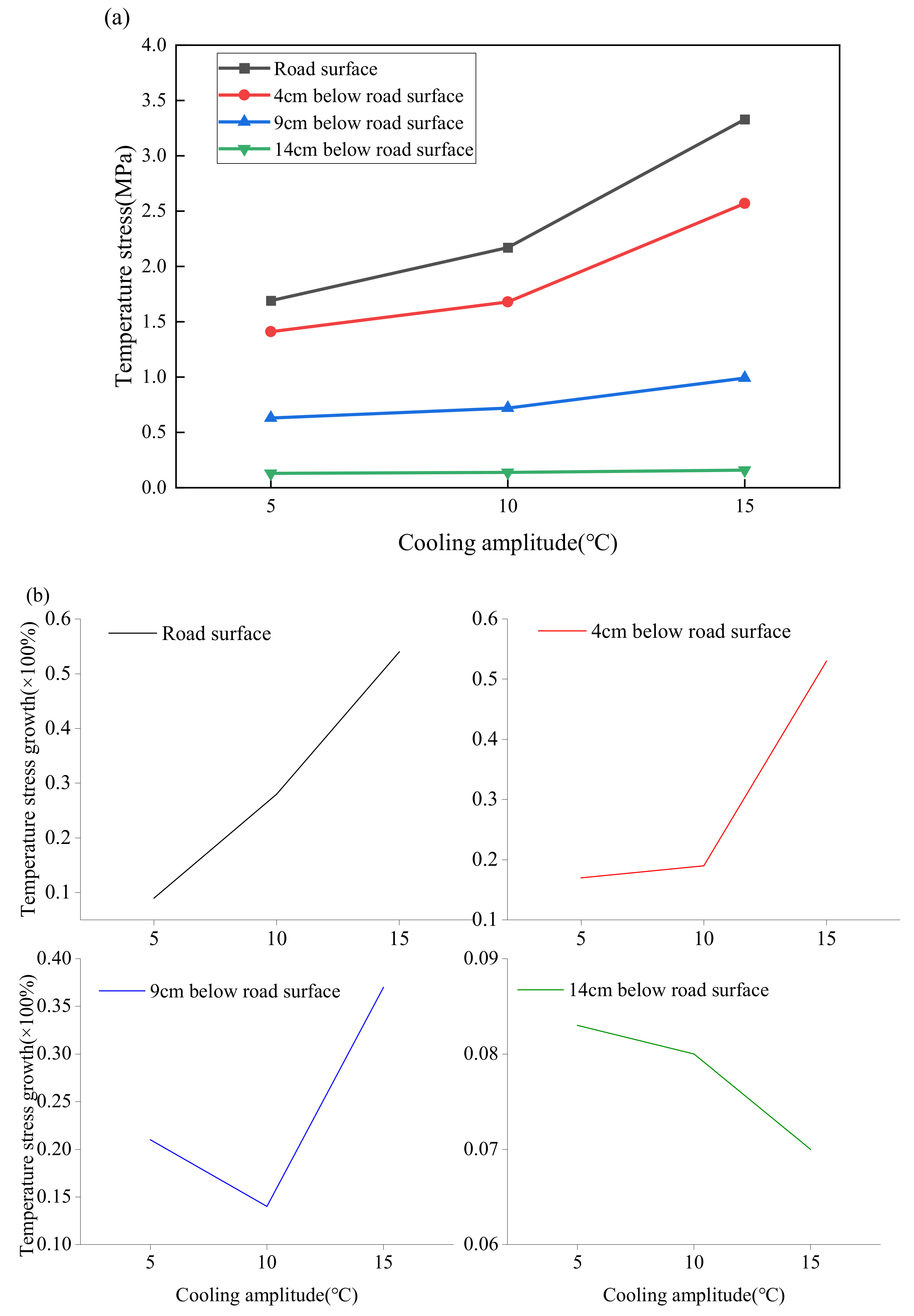 Buildings 14 02196 g017