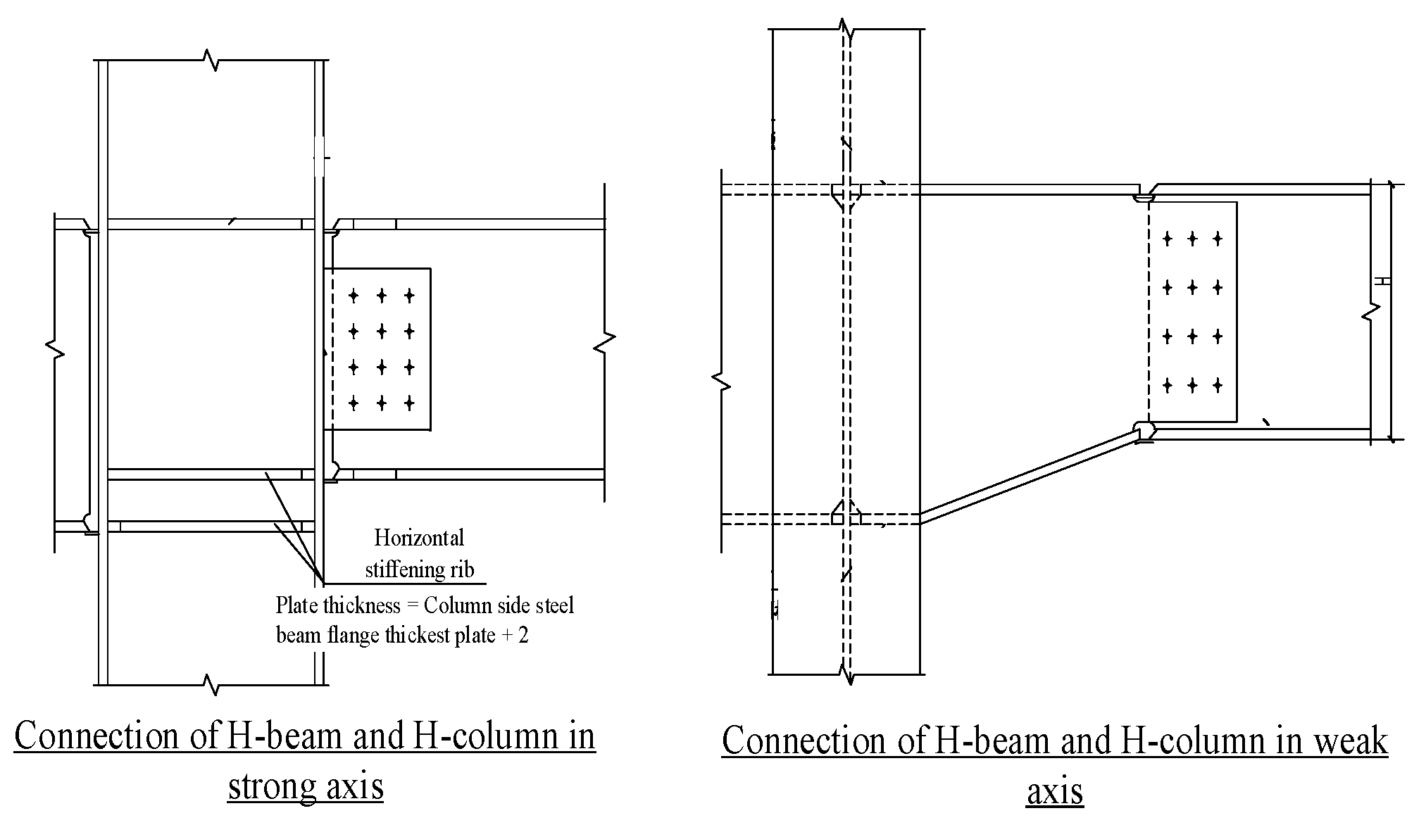 Buildings 14 02197 g003