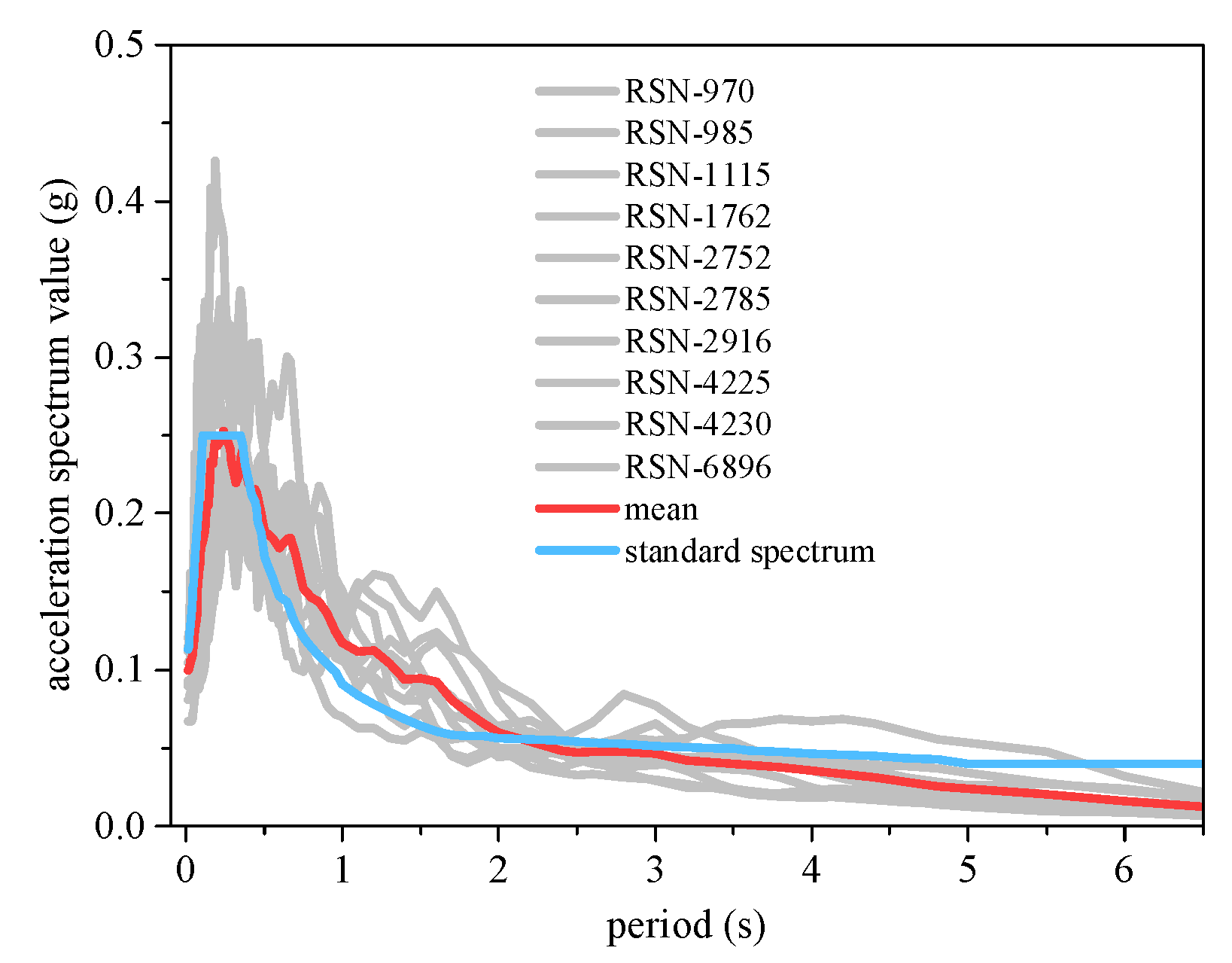 Buildings 14 02197 g006