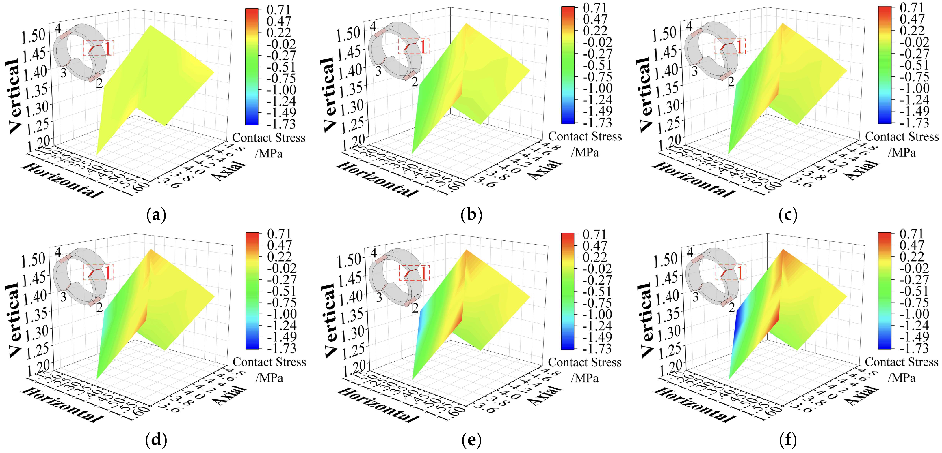 Buildings 14 02198 g006