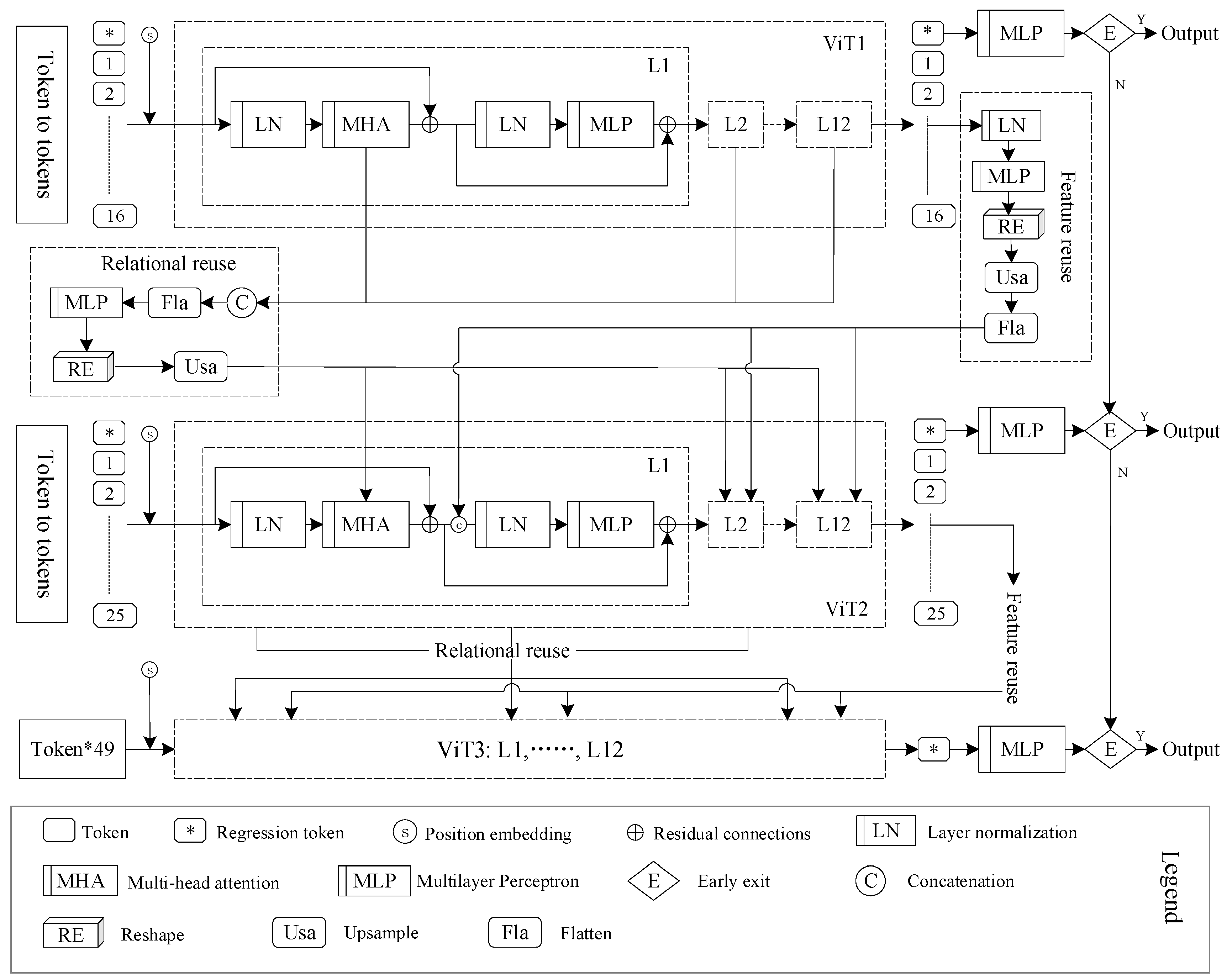 Buildings 14 02199 g001
