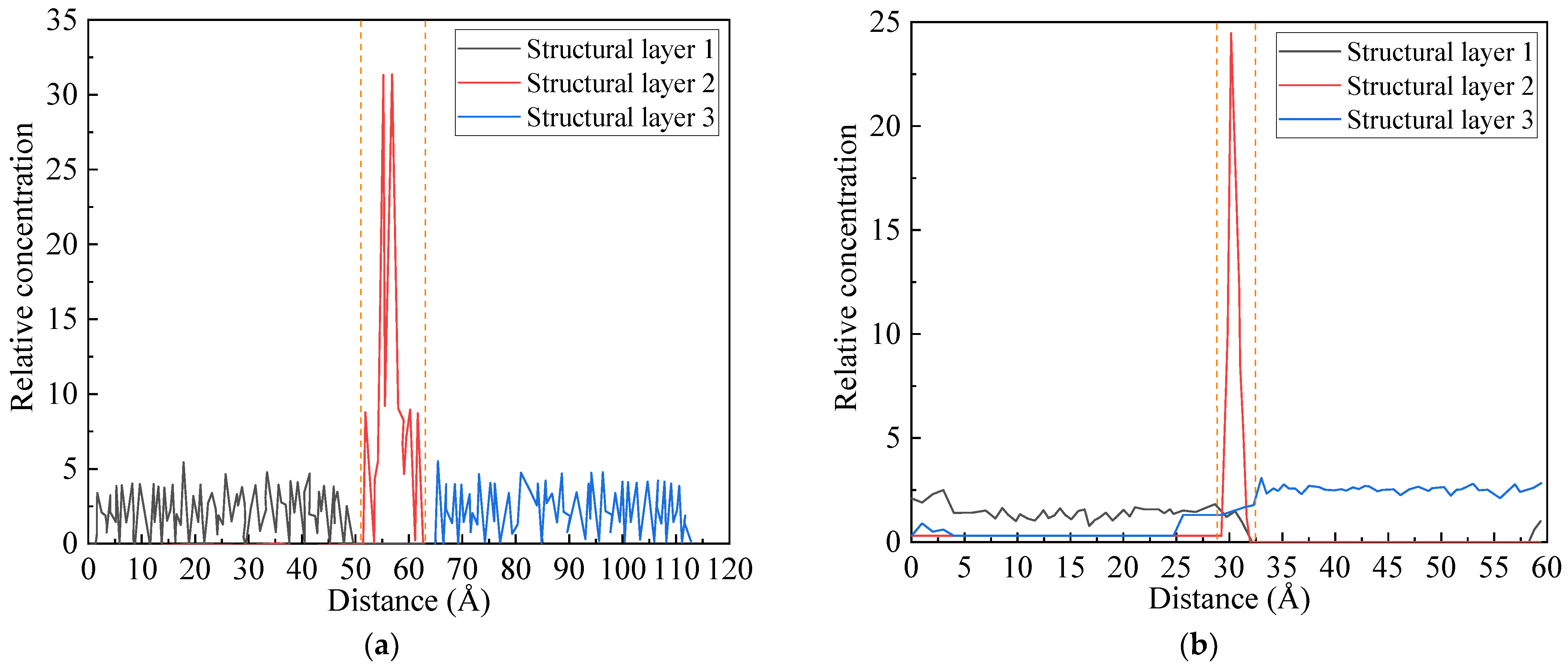 Buildings 14 02201 g012