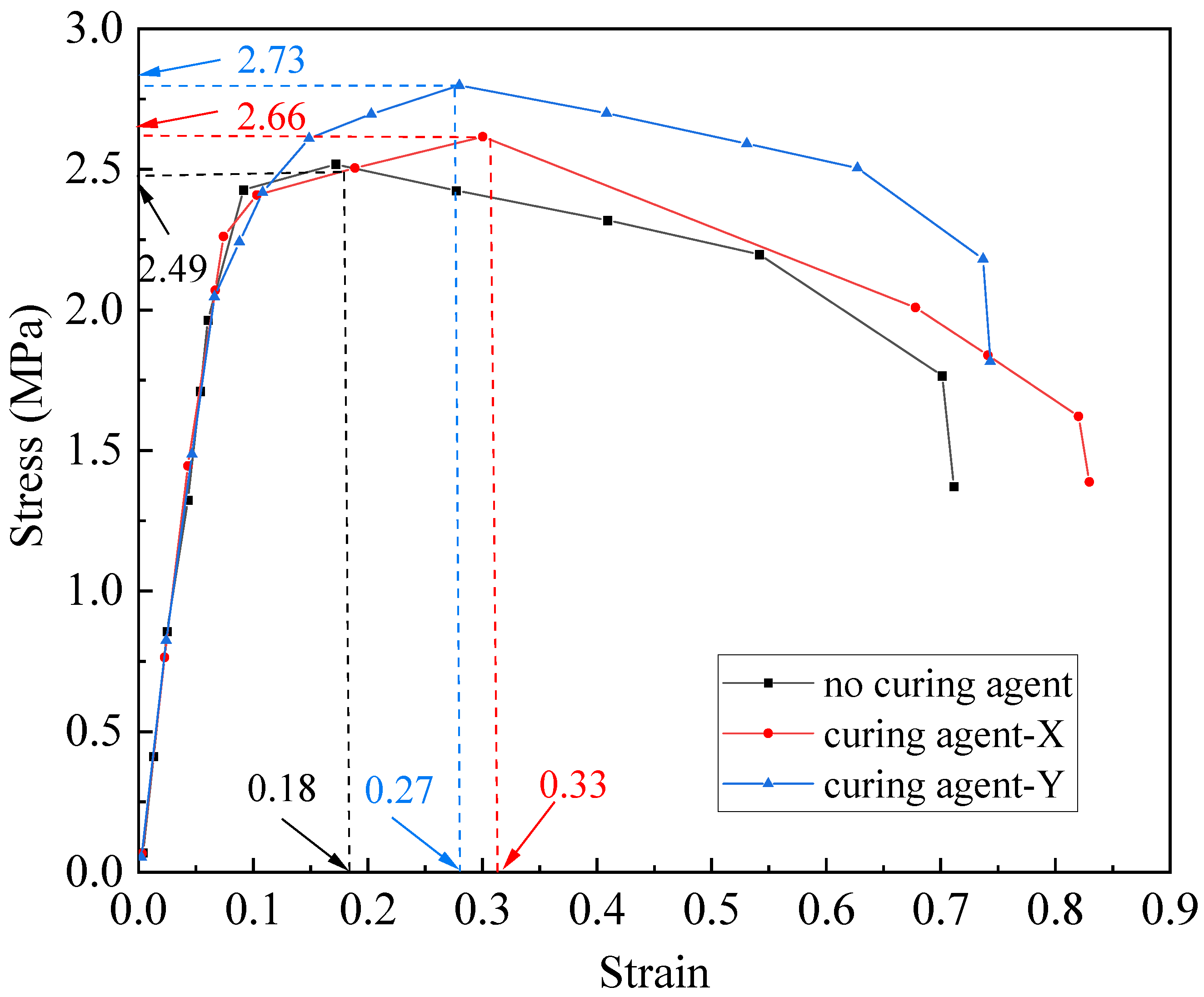 Buildings 14 02201 g013