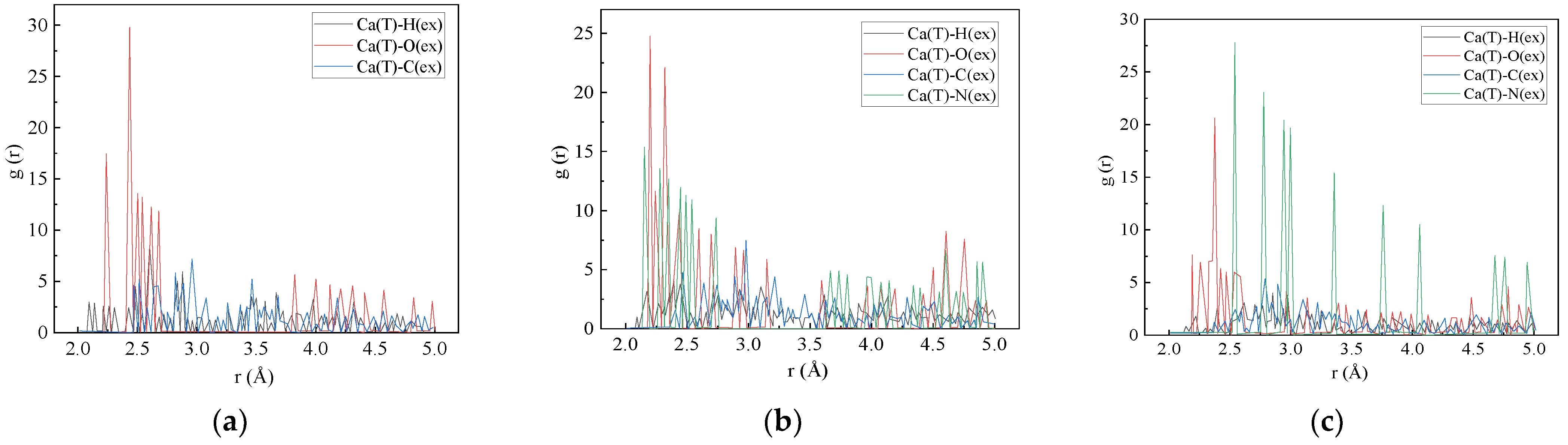 Buildings 14 02201 g014