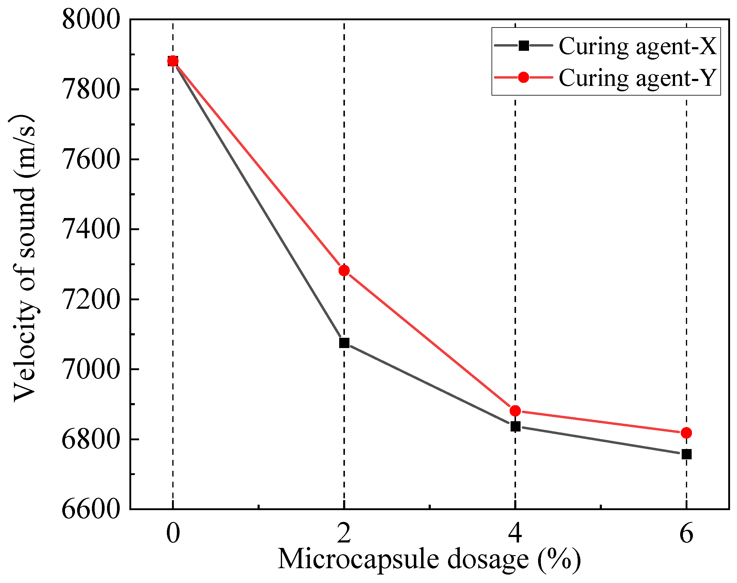Buildings 14 02201 g015