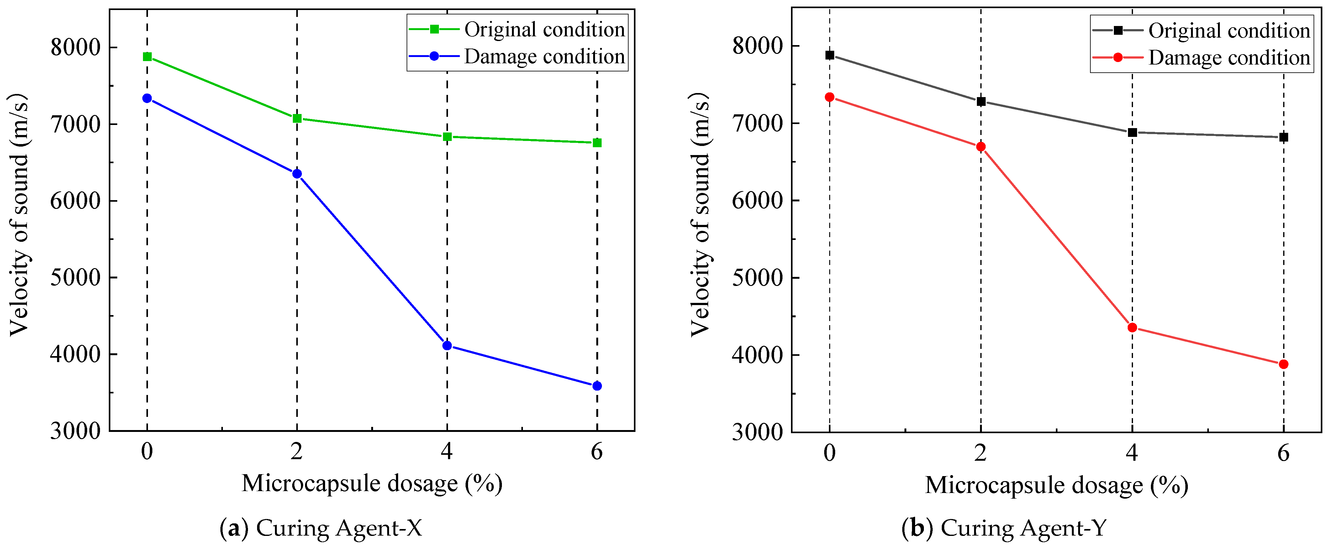 Buildings 14 02201 g018