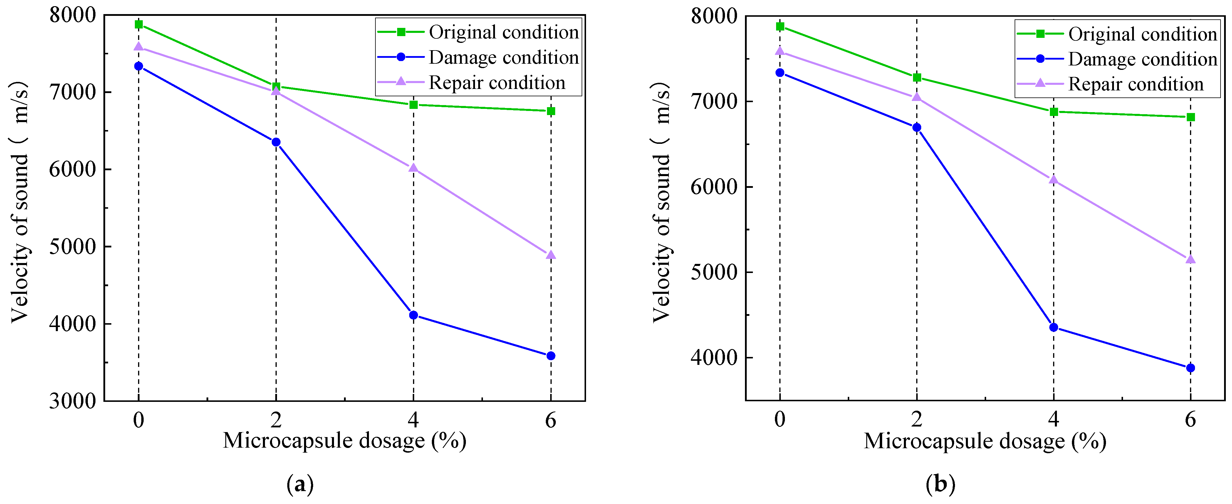 Buildings 14 02201 g021