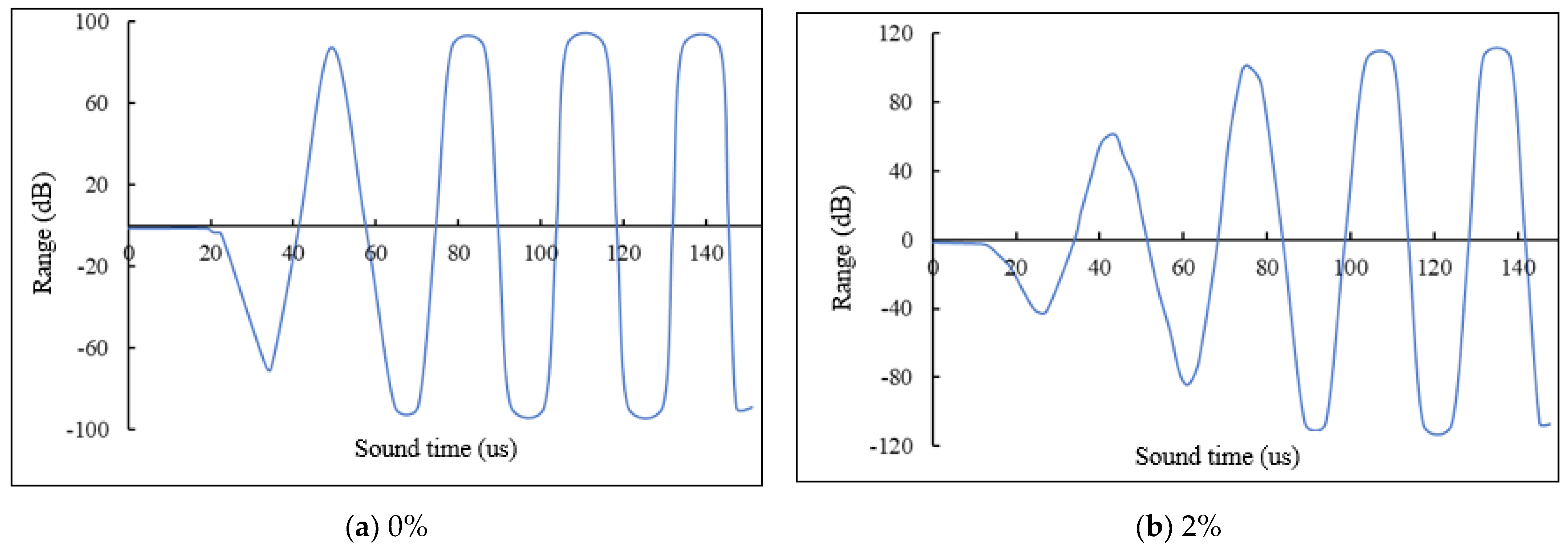 Buildings 14 02201 g023a