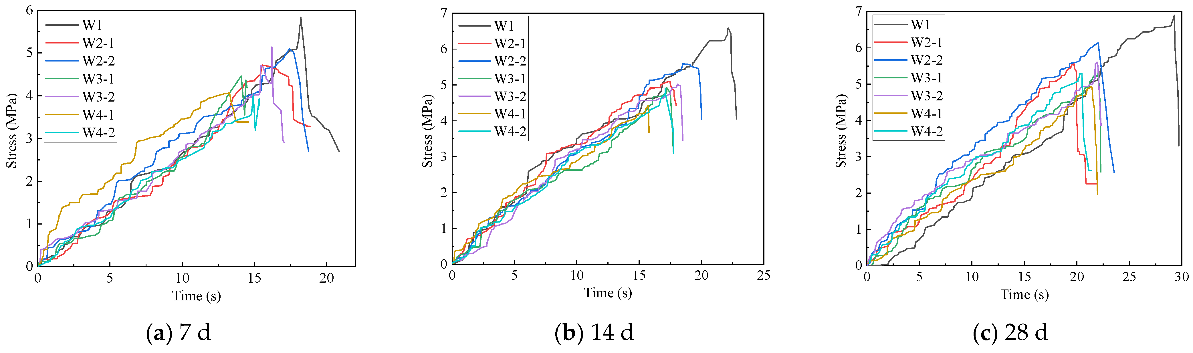Buildings 14 02201 g024