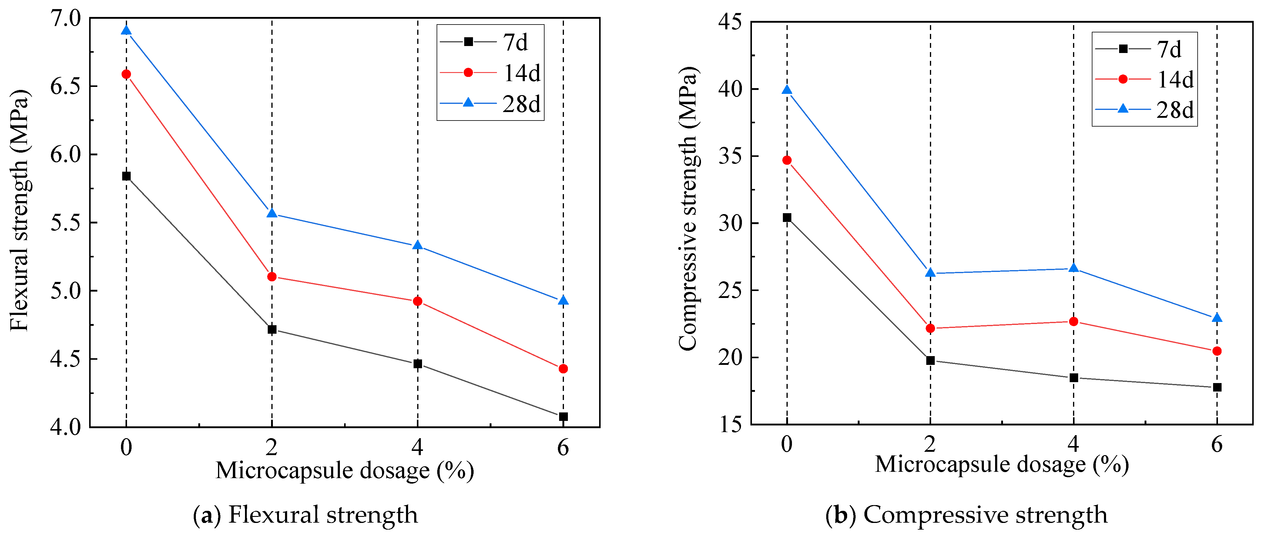 Buildings 14 02201 g026