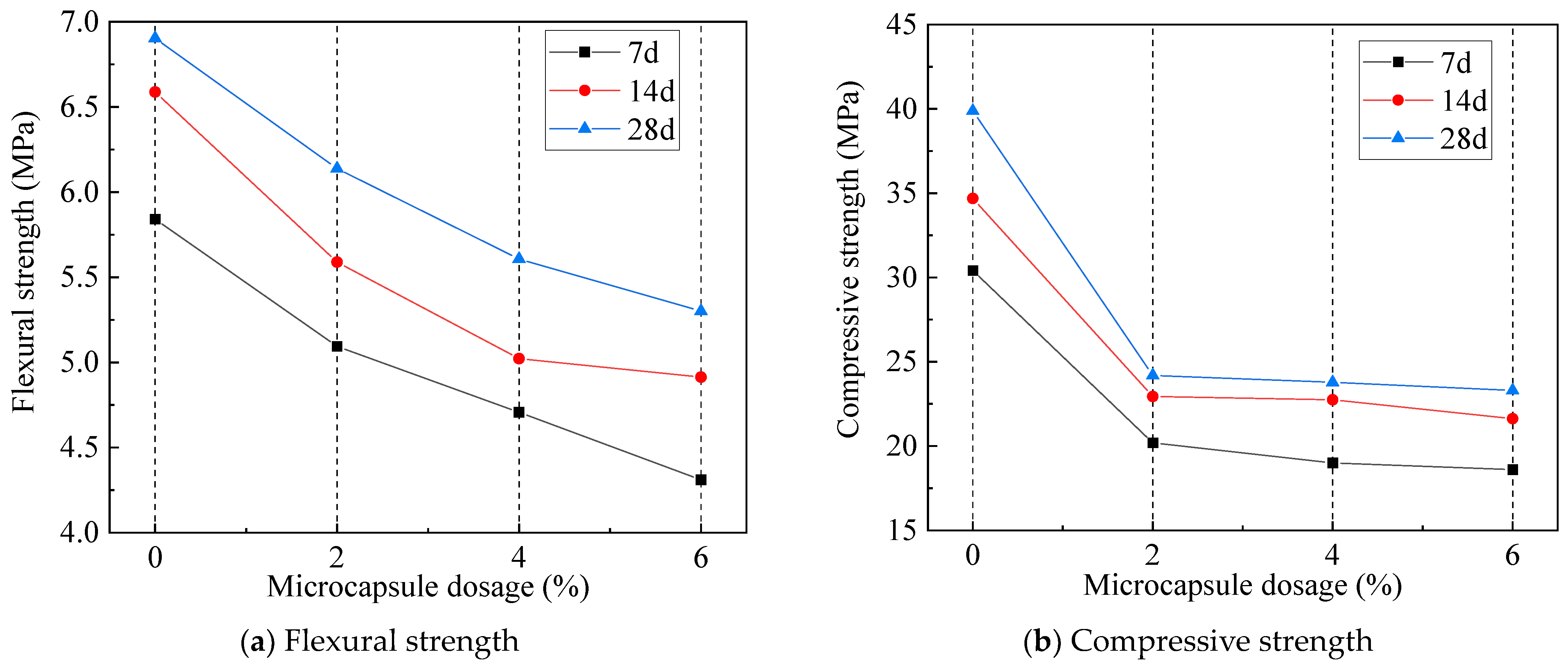 Buildings 14 02201 g027