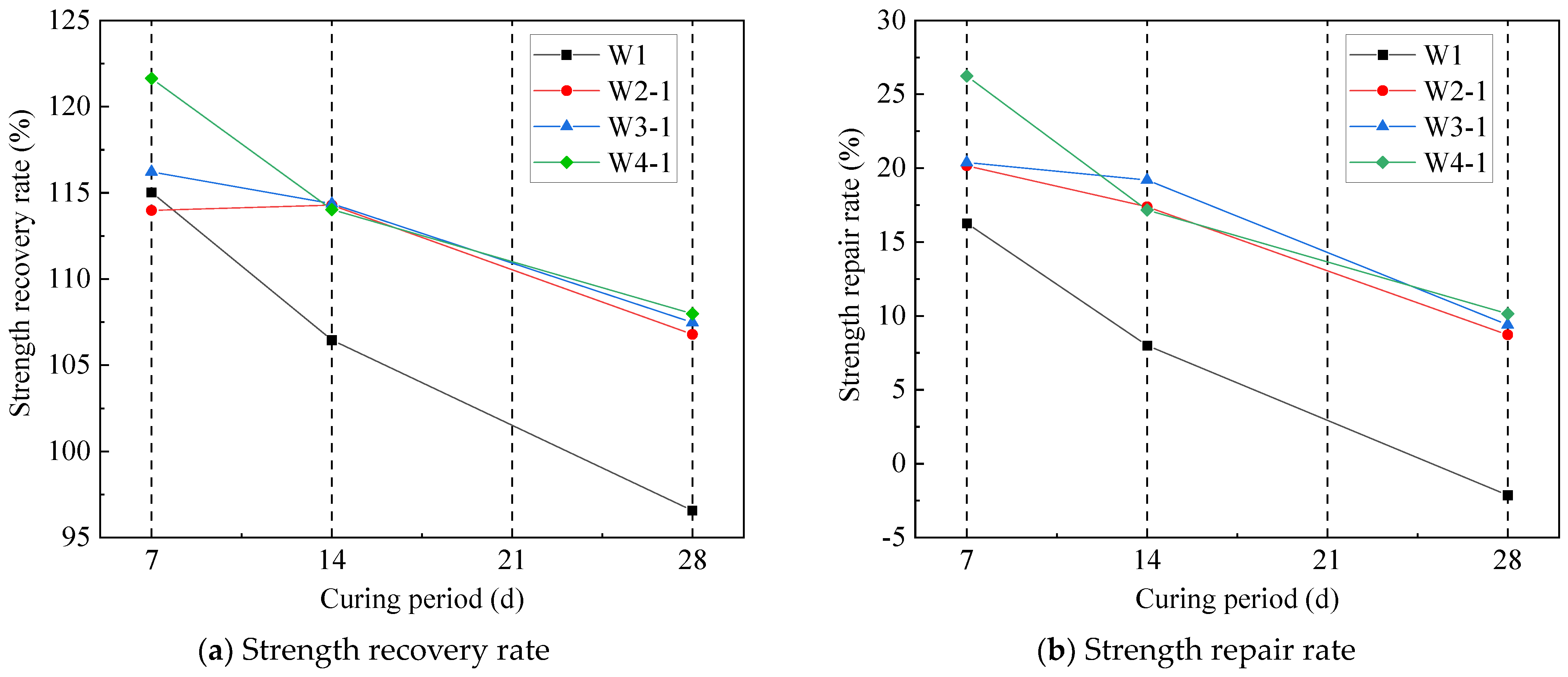 Buildings 14 02201 g031
