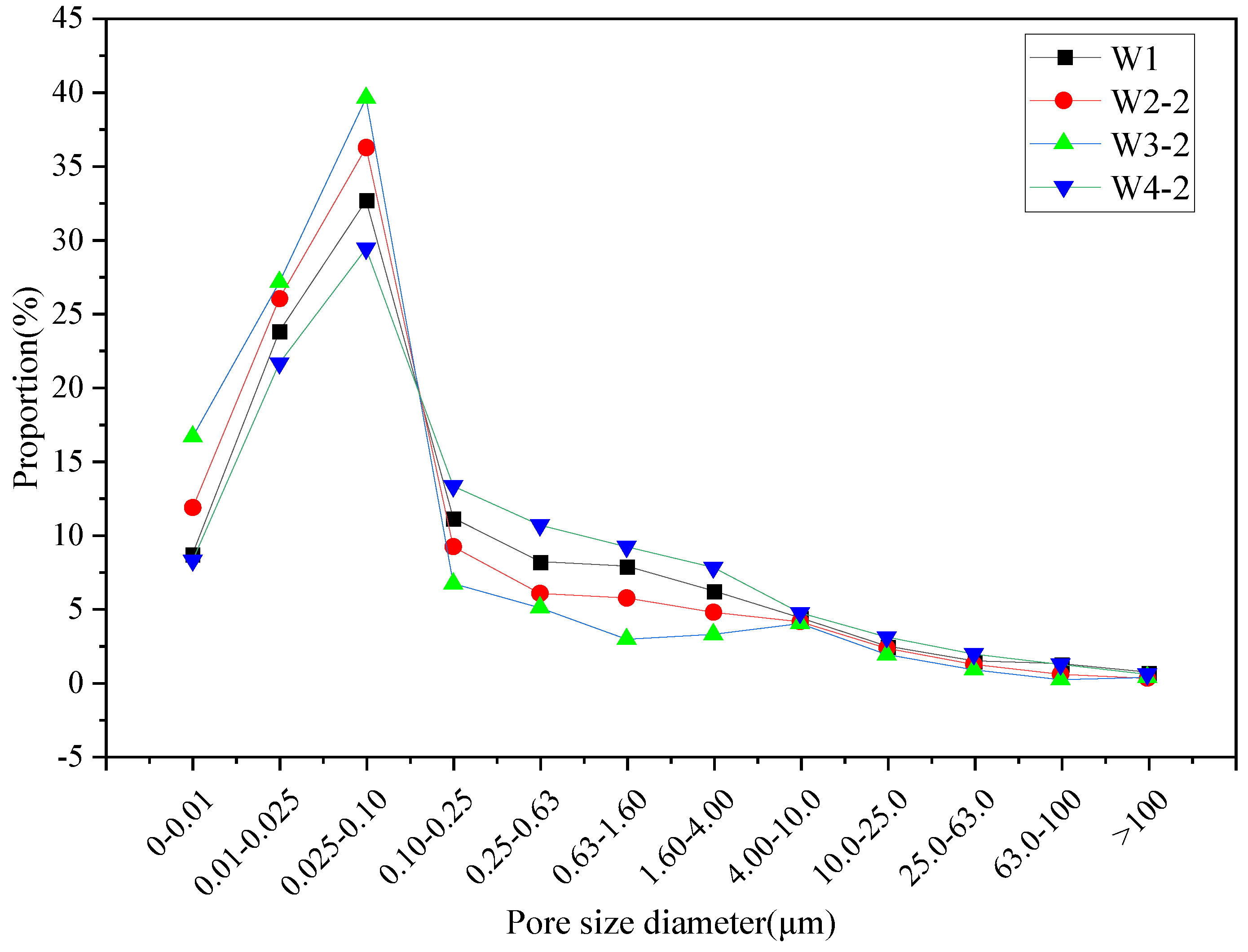 Buildings 14 02201 g034
