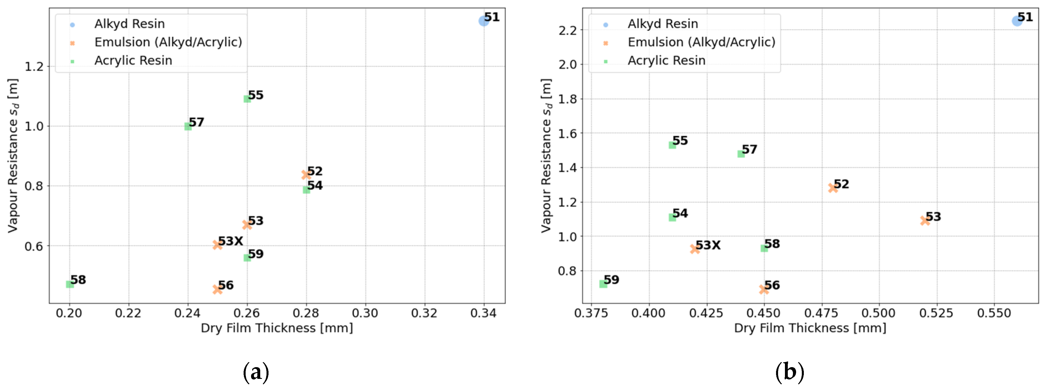 Buildings 14 02202 g006