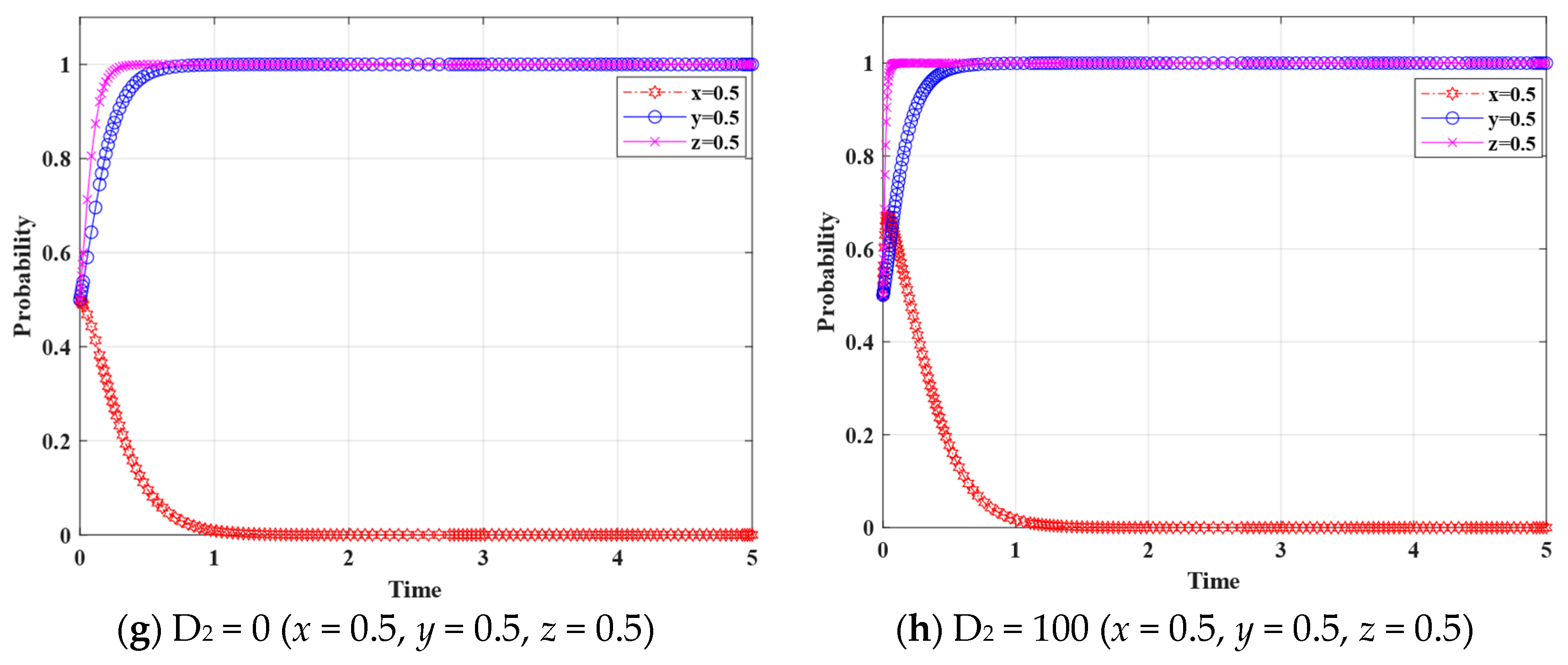 Buildings 14 02205 g006b