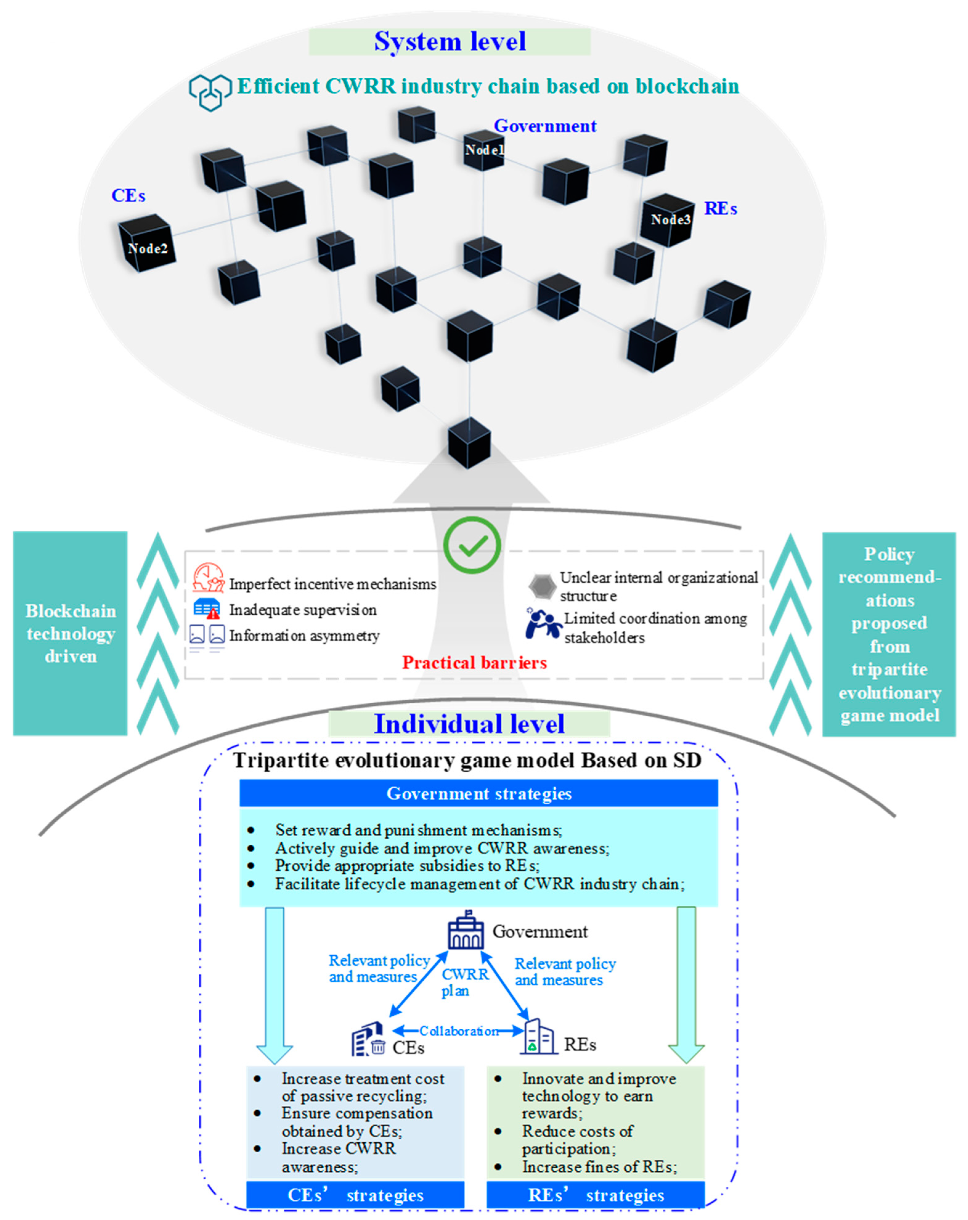 Buildings 14 02205 g008