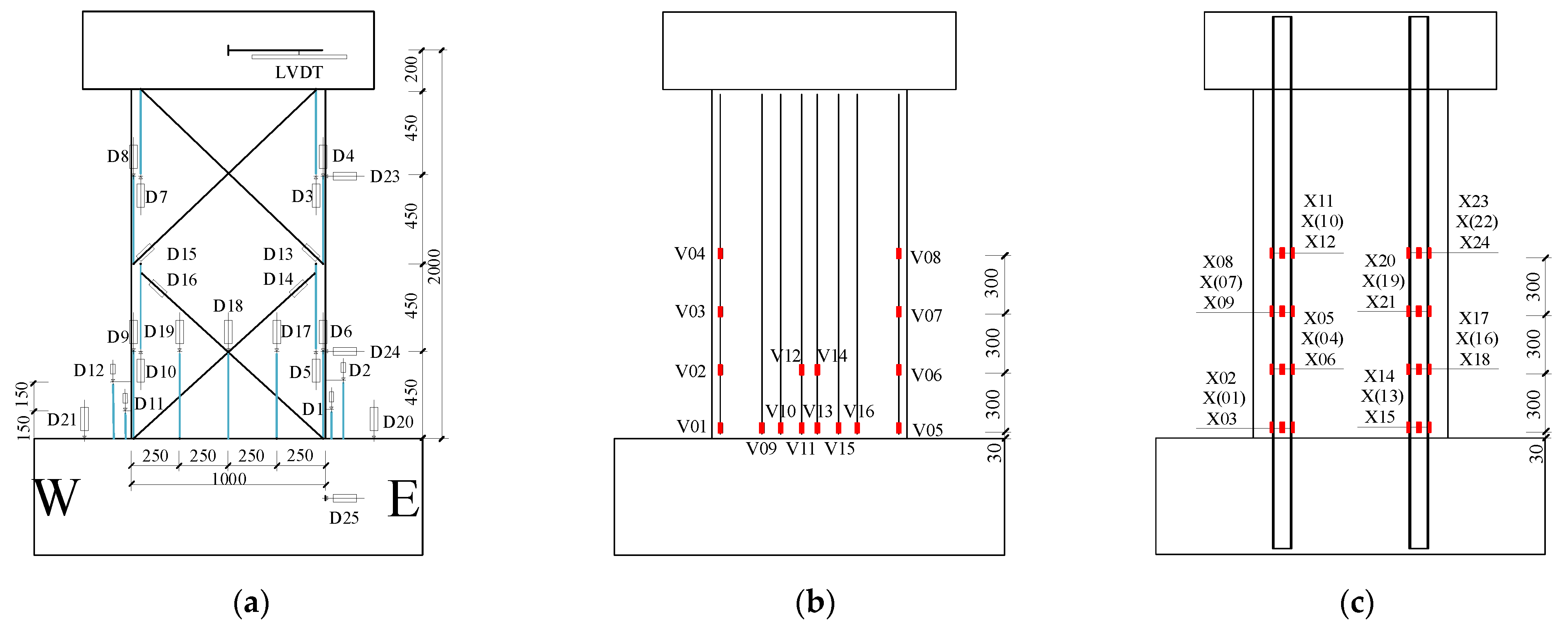 Buildings 14 02208 g005