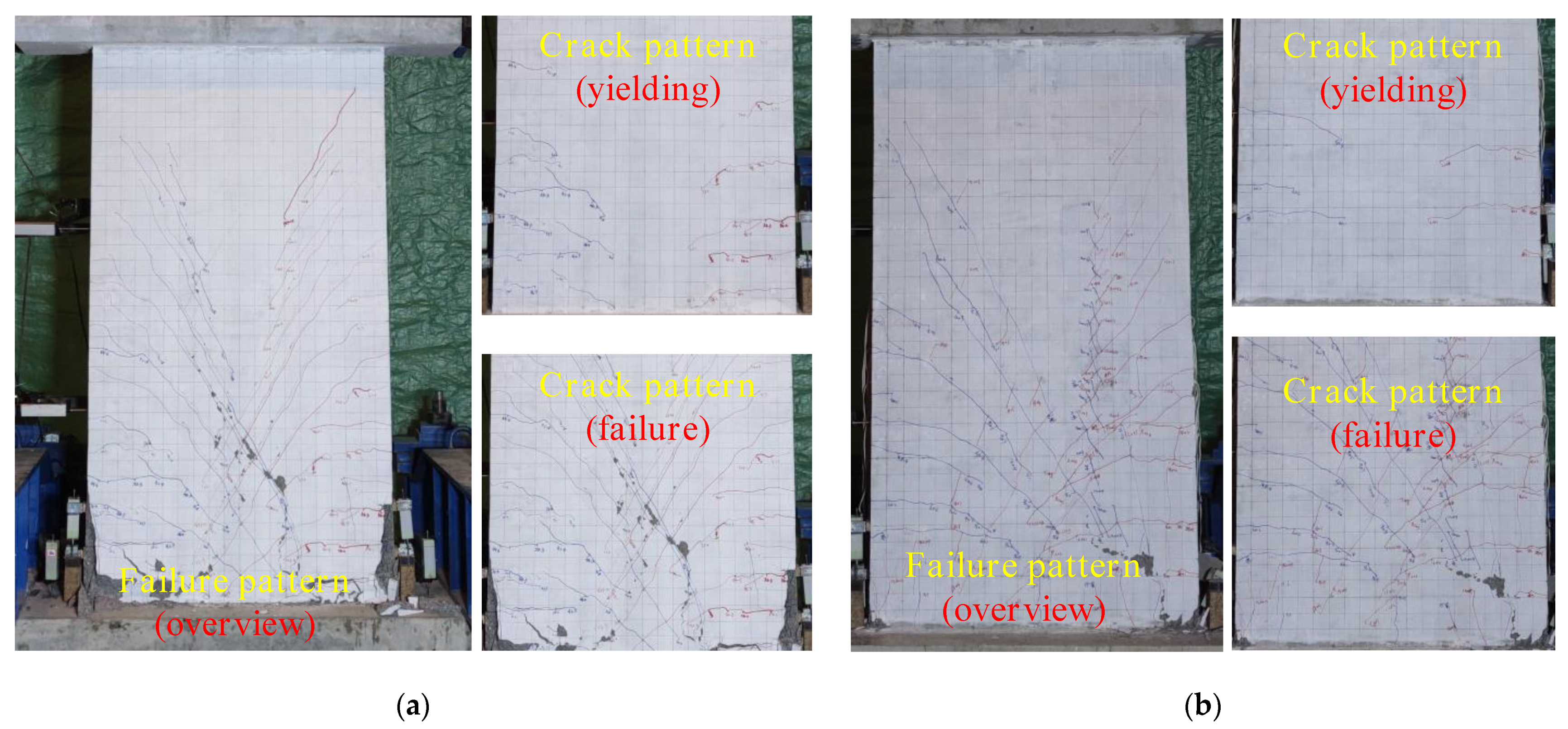 Buildings 14 02208 g006