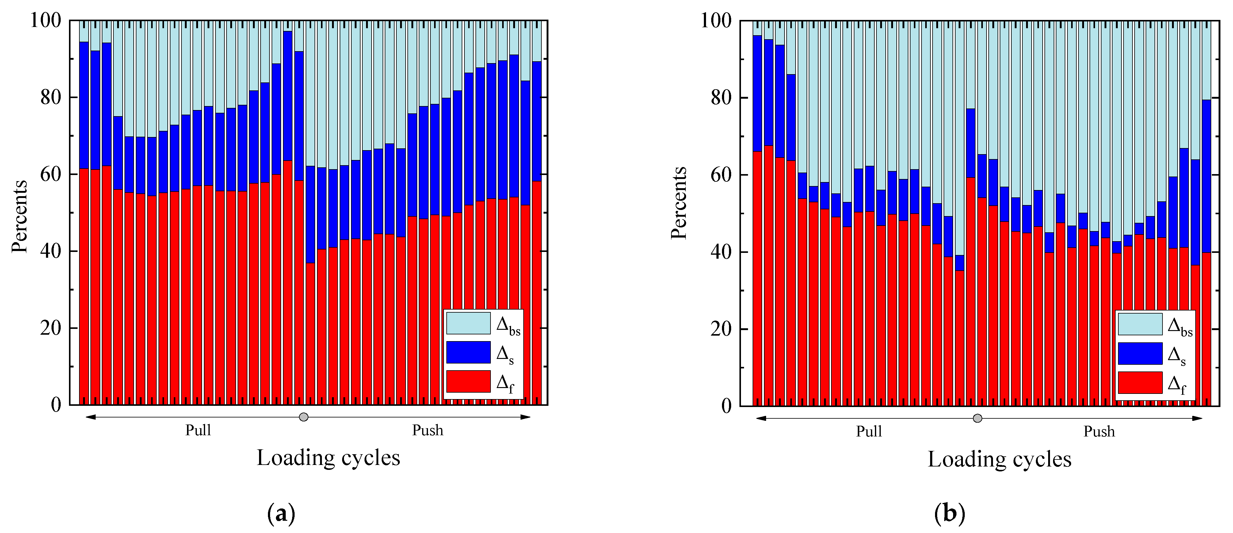 Buildings 14 02208 g010