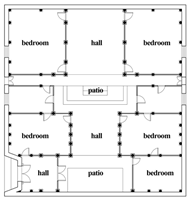 Buildings 14 02211 i006