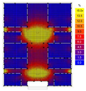 Buildings 14 02211 i020