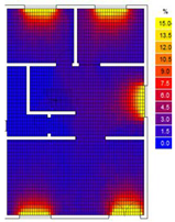 Buildings 14 02211 i021