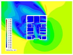 Buildings 14 02211 i029