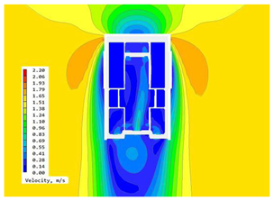 Buildings 14 02211 i034