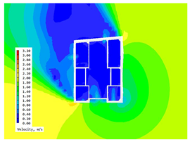 Buildings 14 02211 i042