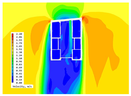 Buildings 14 02211 i044