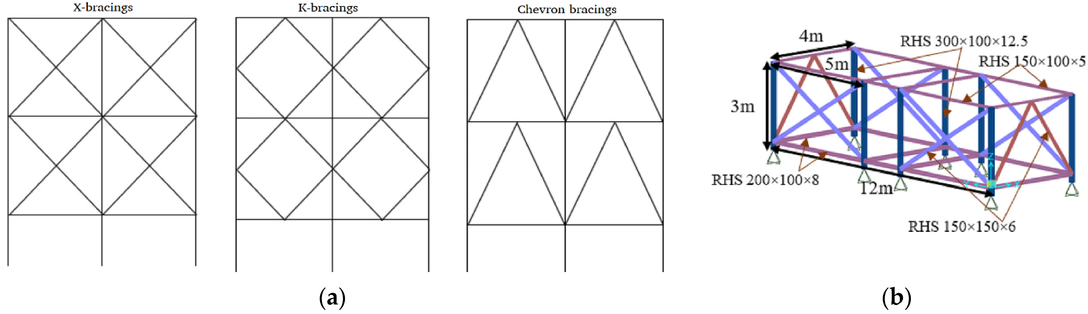 Buildings 14 02213 g001