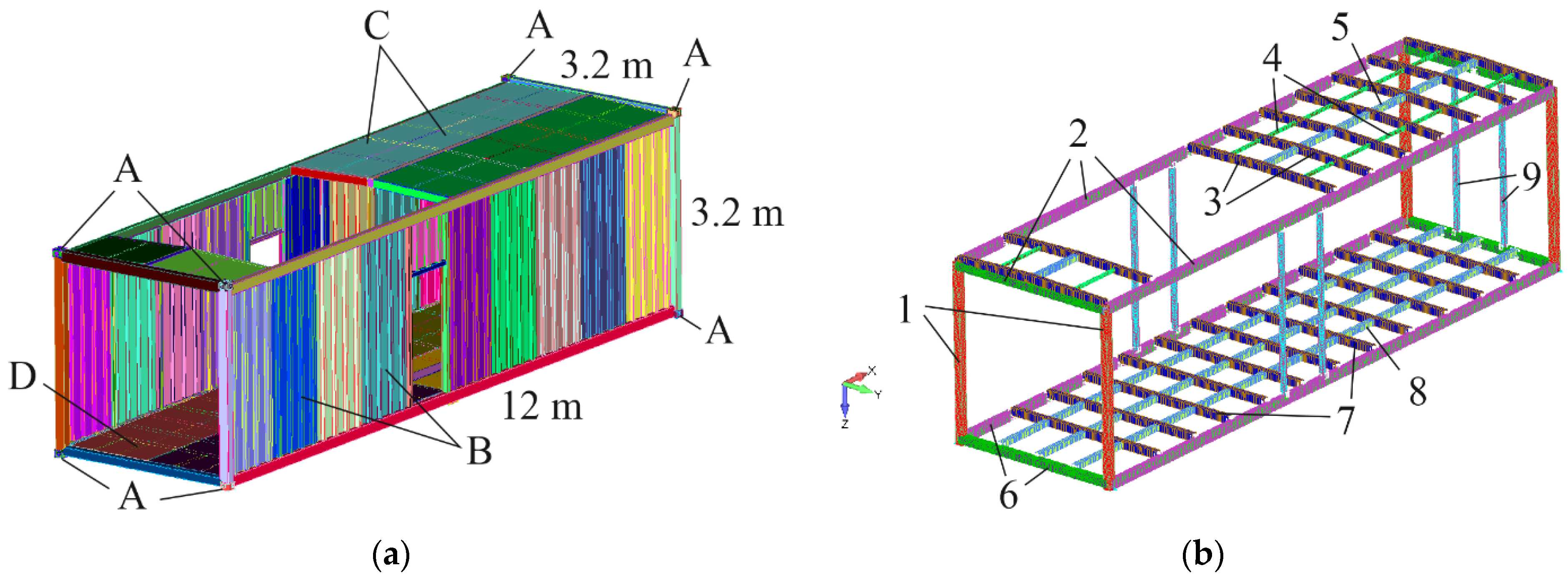 Buildings 14 02213 g003