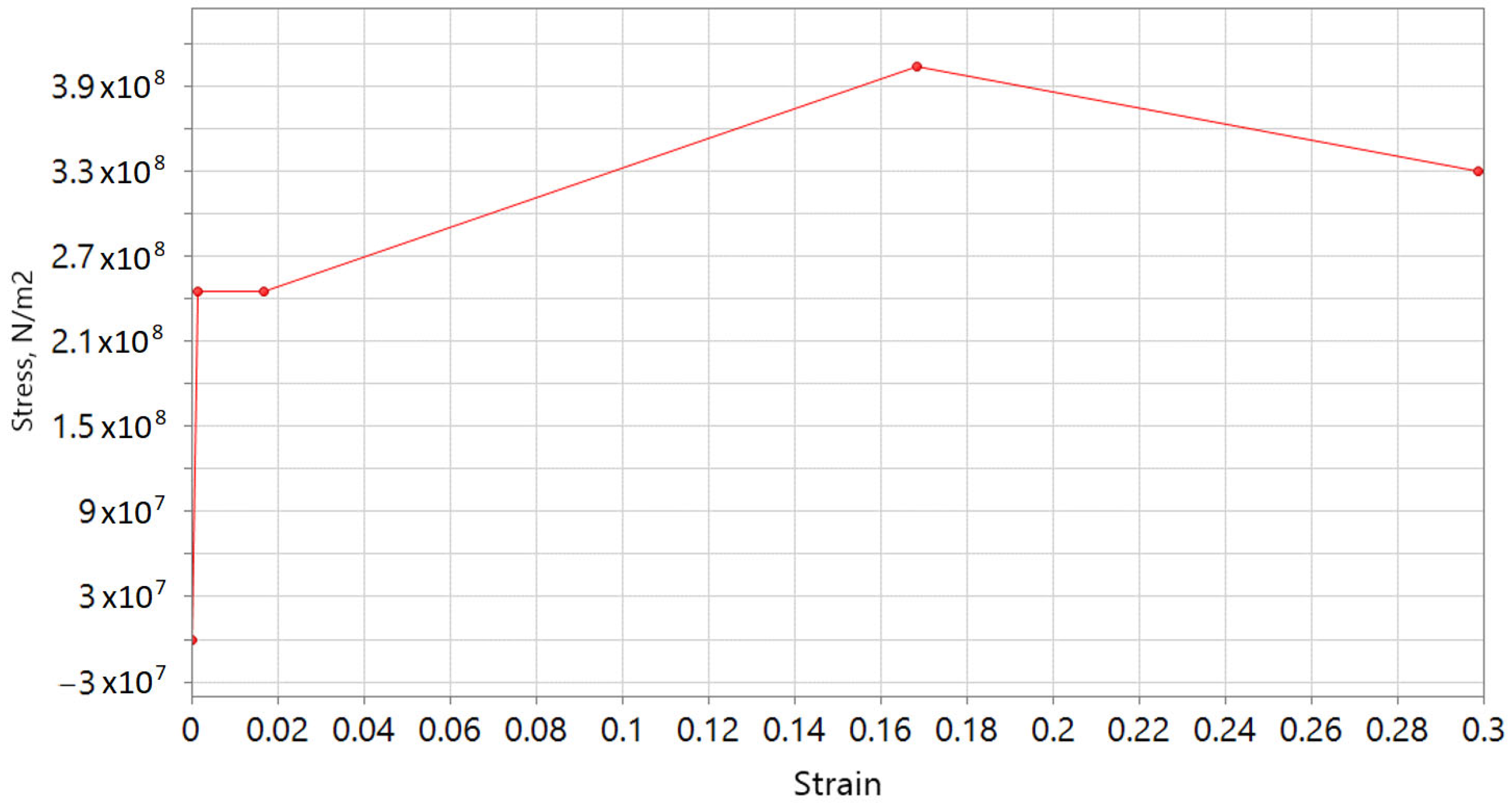 Buildings 14 02213 g006