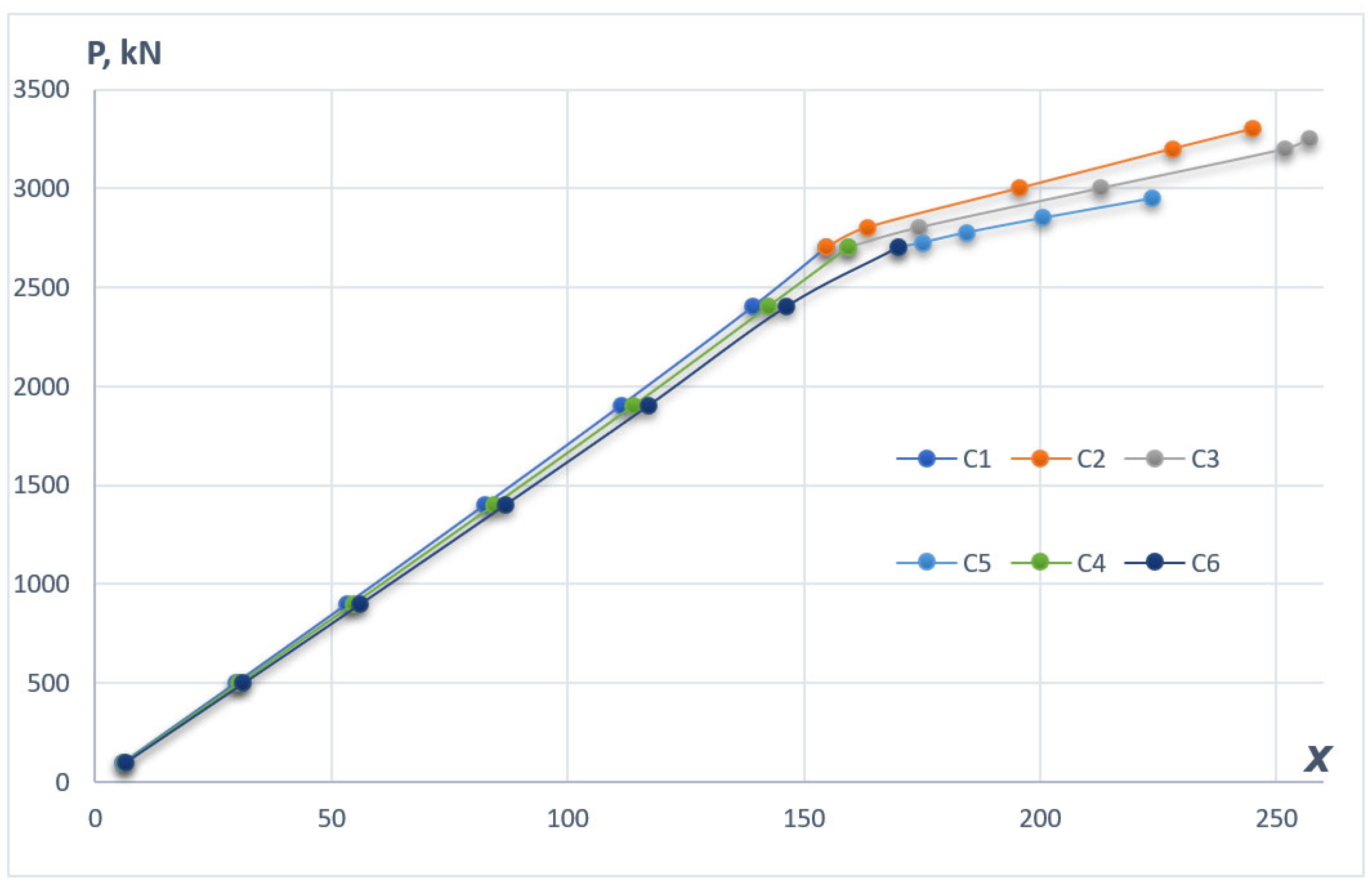 Buildings 14 02213 g012