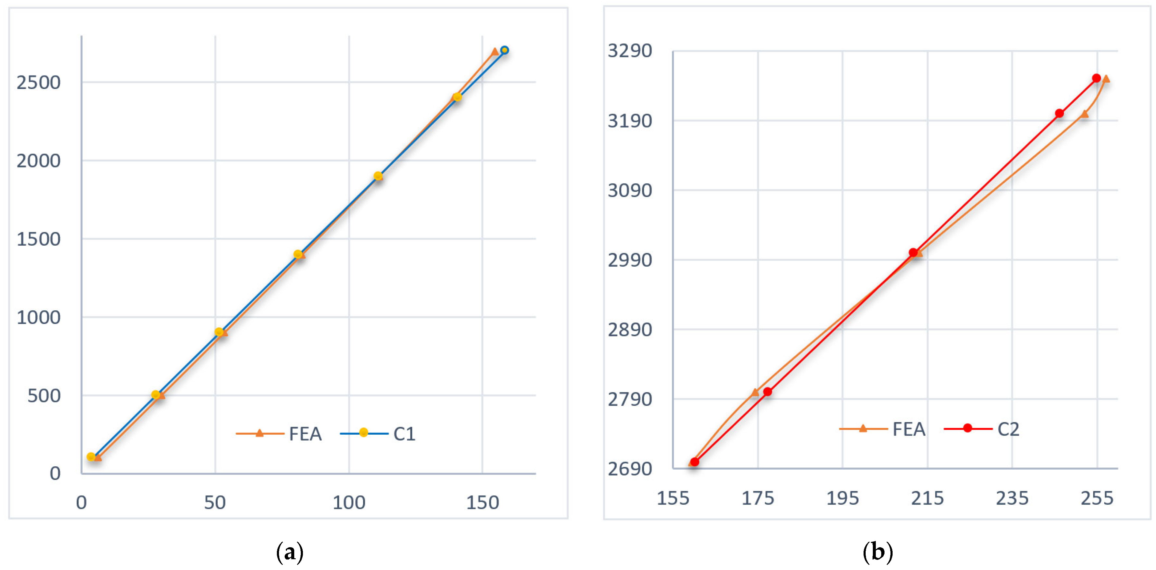 Buildings 14 02213 g013