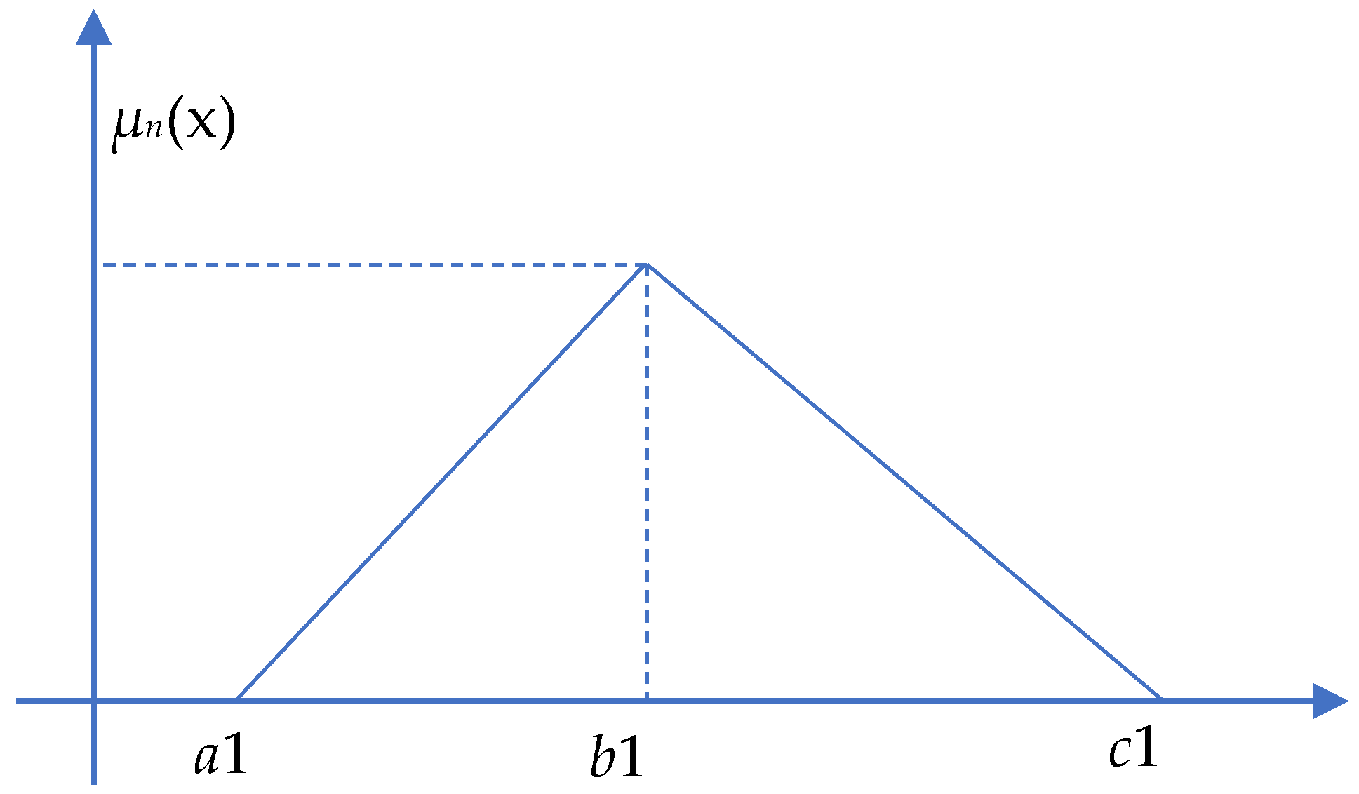 Buildings 14 02221 g002