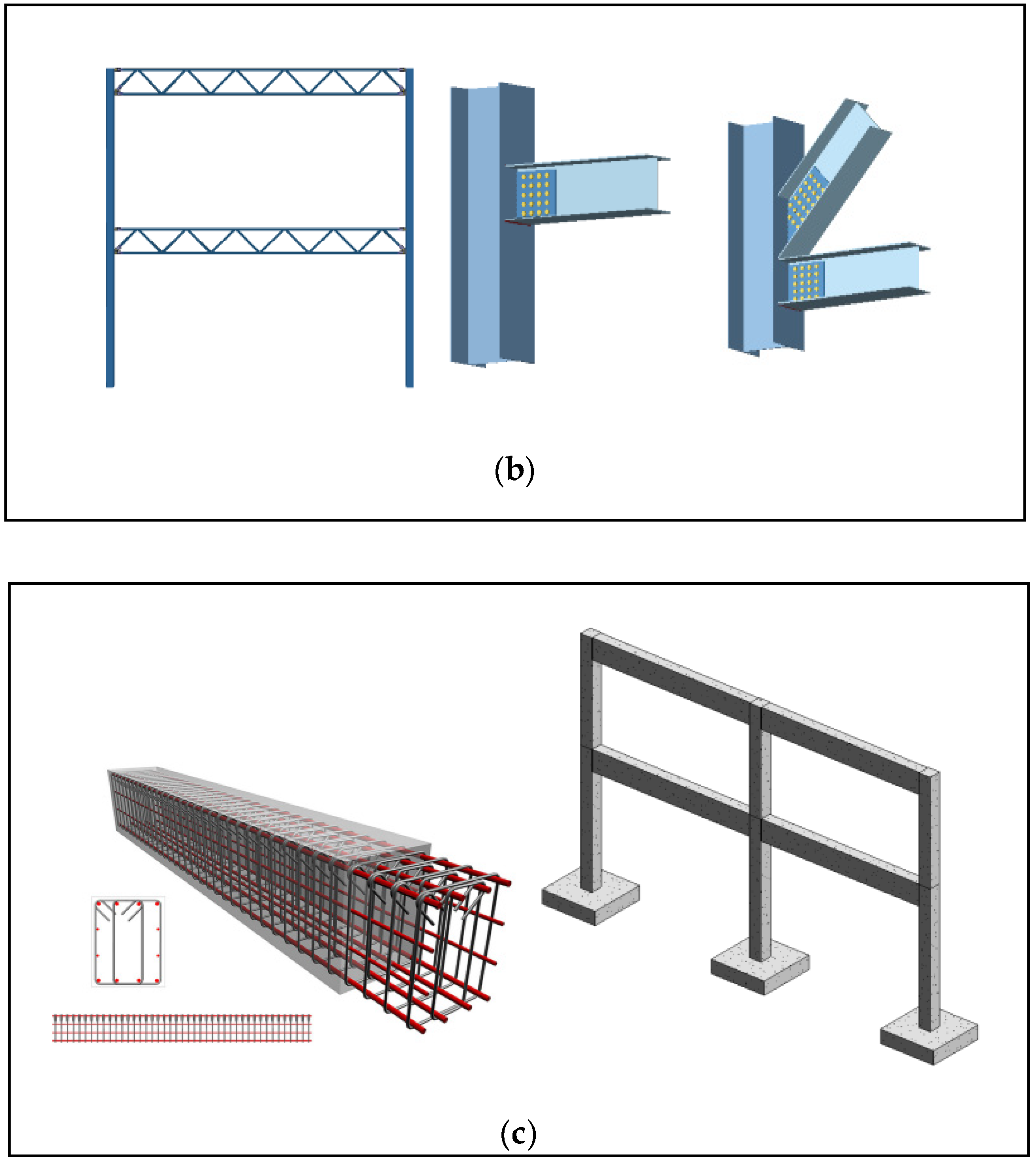 Buildings 14 02221 g003b