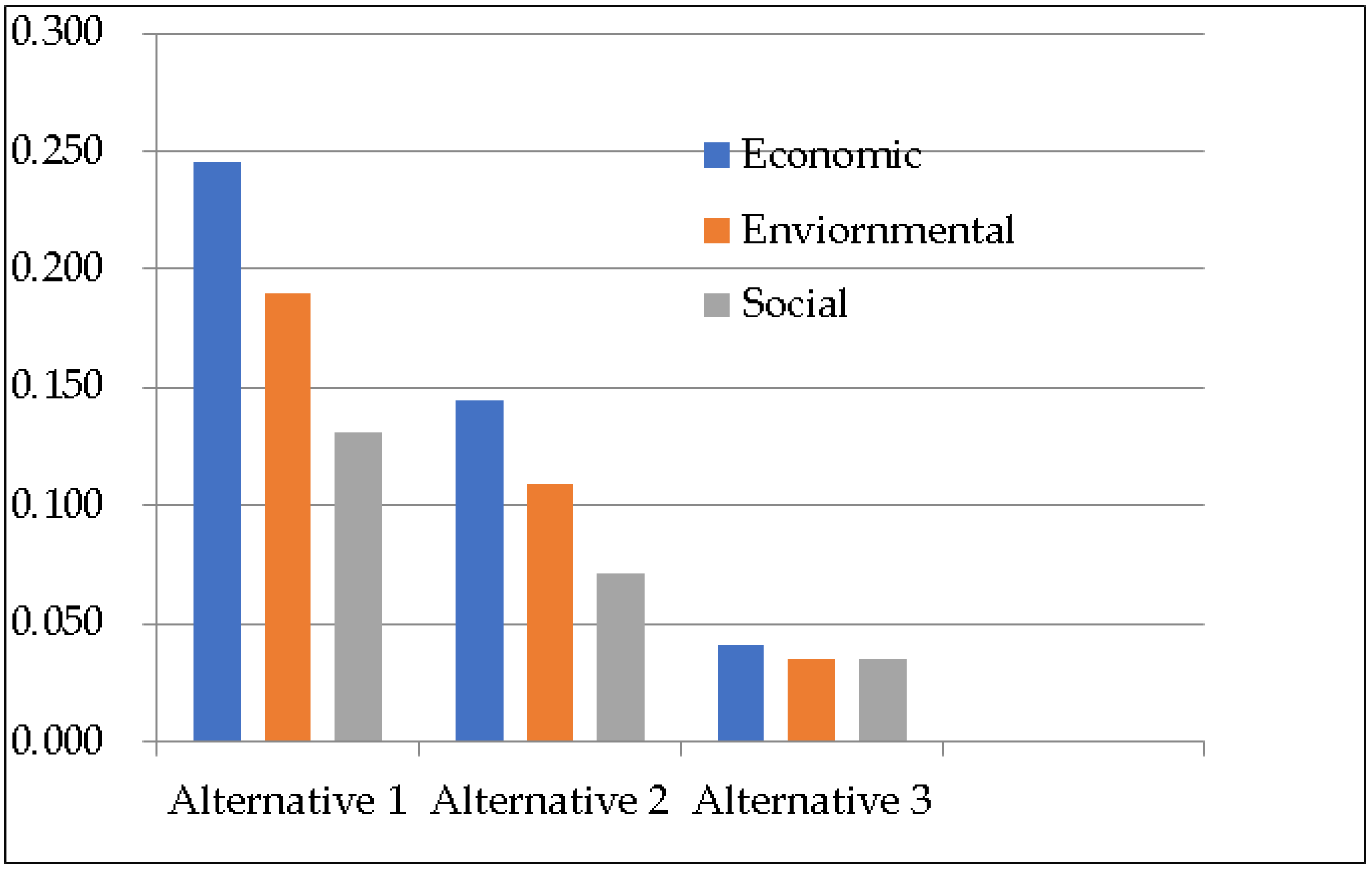 Buildings 14 02221 g006